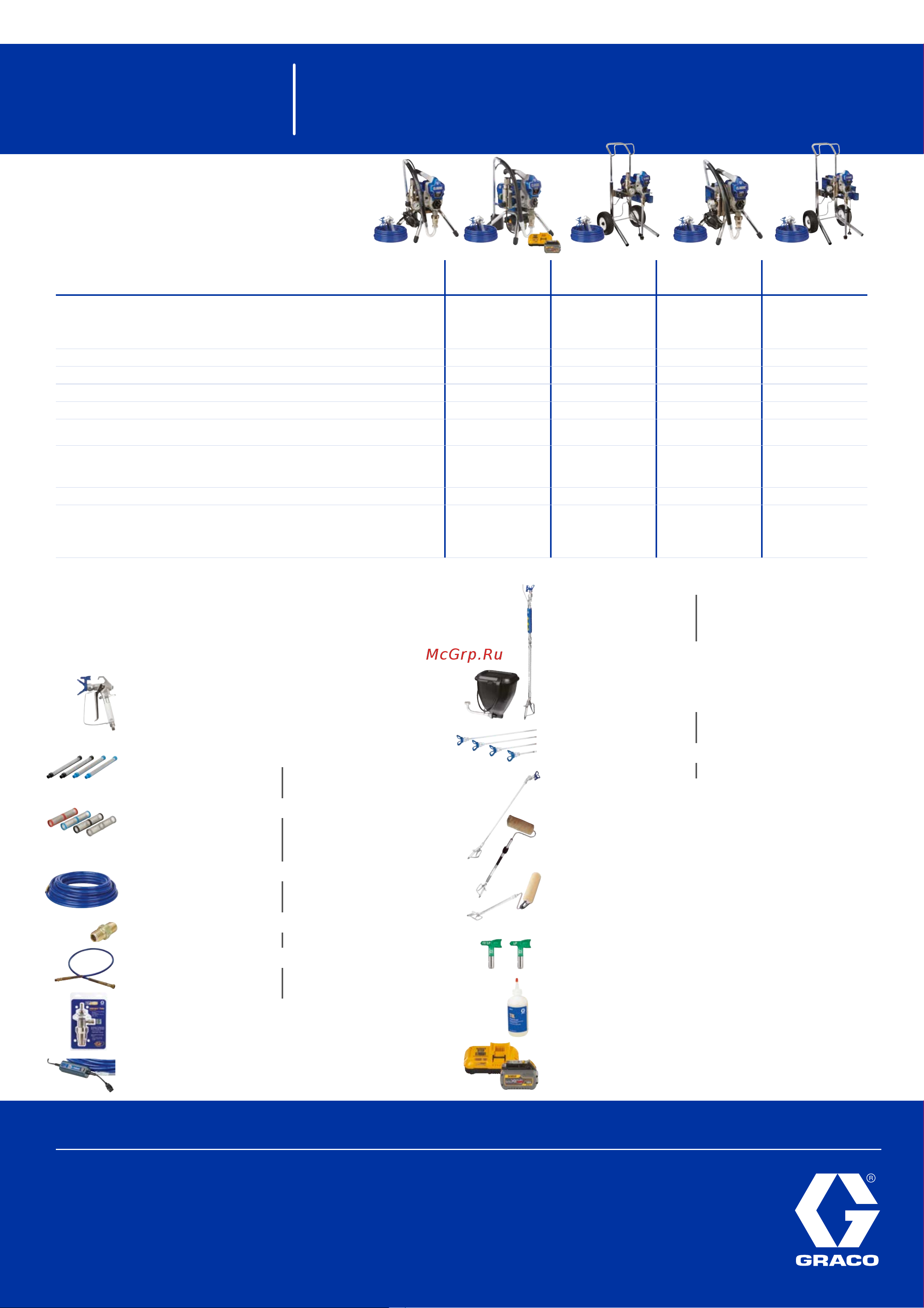 Graco Classic S 495 PC 17E025 [4/4] Техническая спецификация