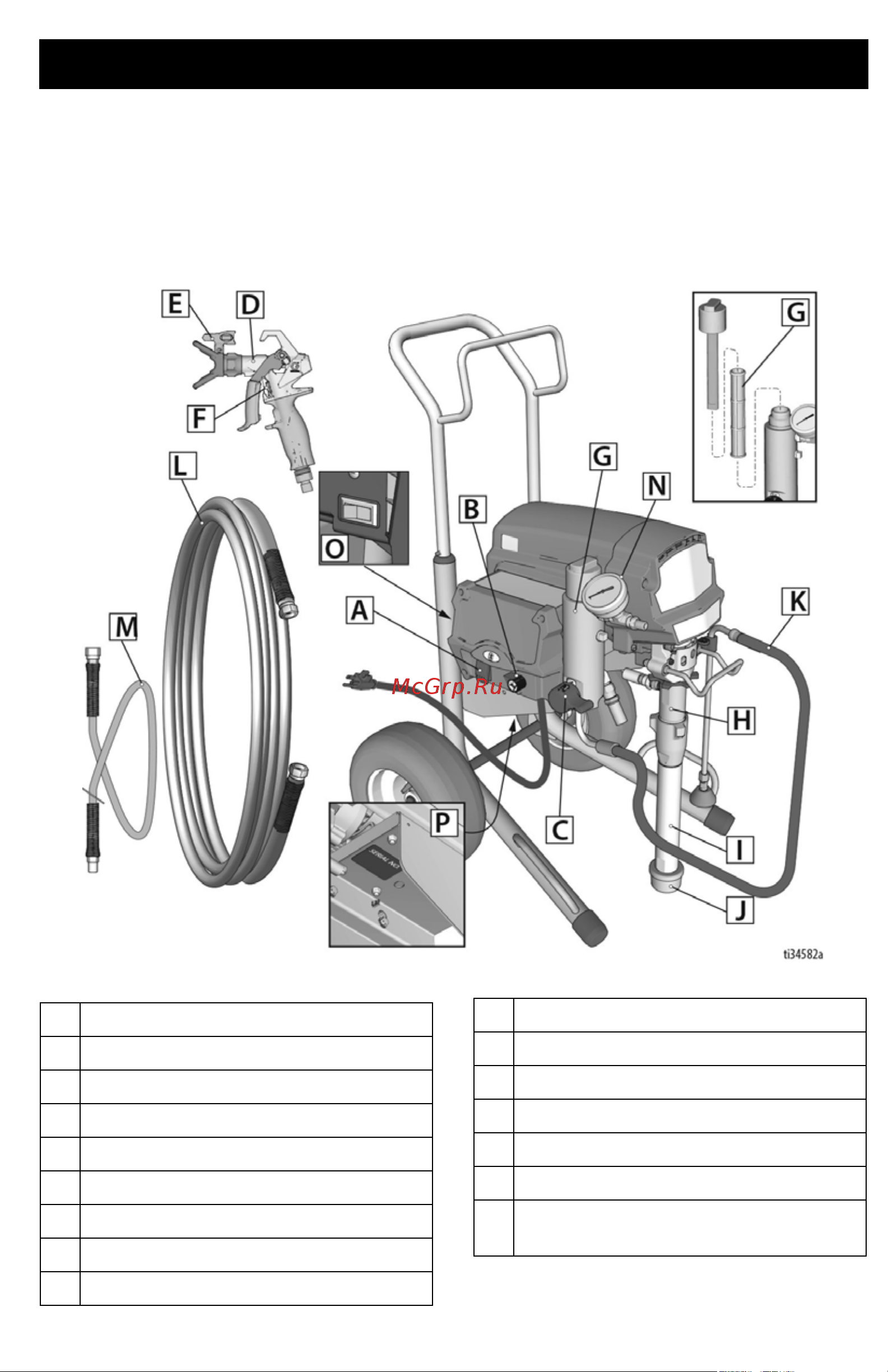 Graco Ultra Max II 695 17E634 [11/88] Модели 695 795 1095 1595 mark iv hd mark v hd mark vii hd mark x hd standard