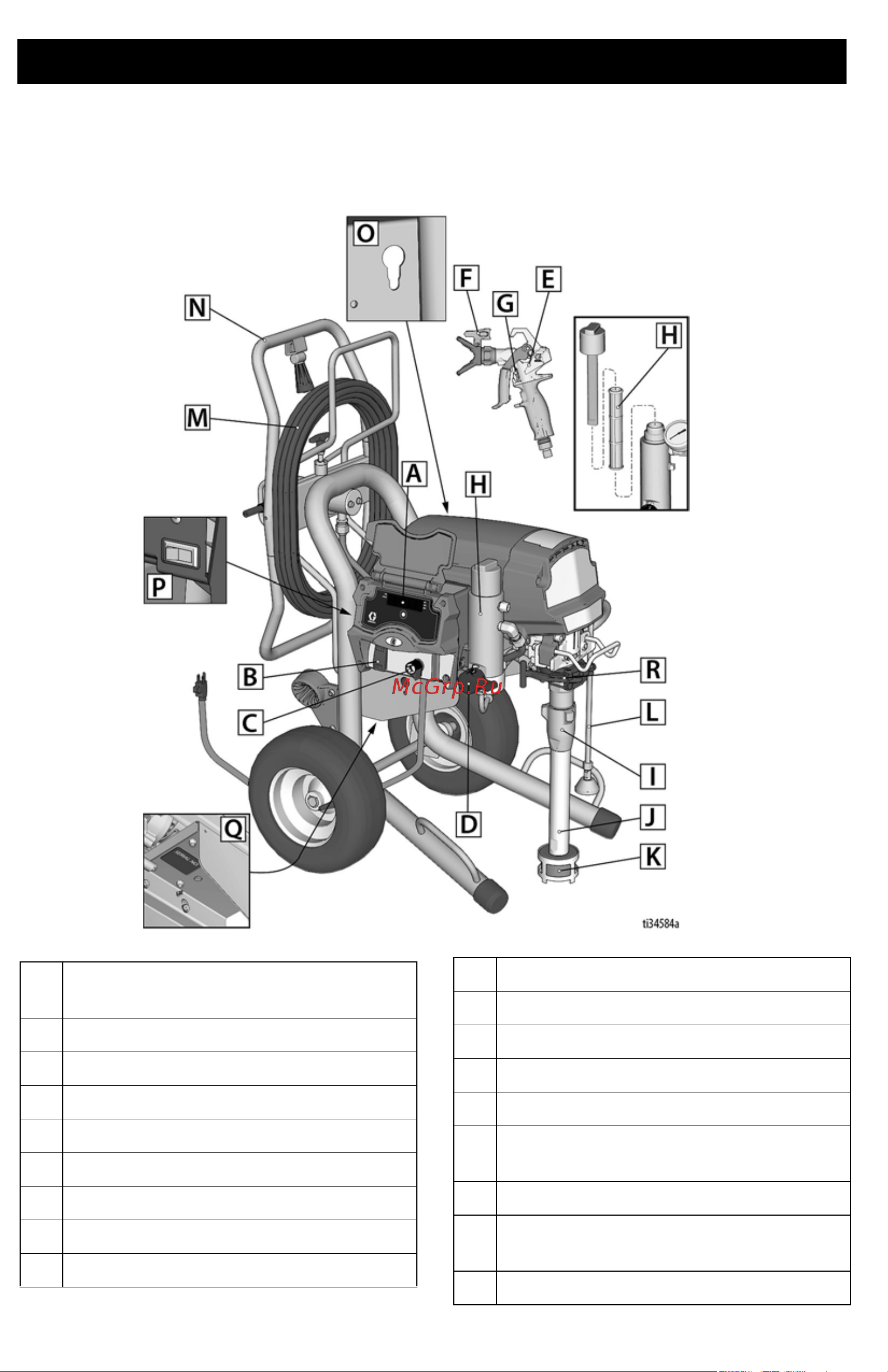 Graco Ultra Max II 695 17E634 [12/88] Модели 695 795 1095 1595 mark iv hd mark v hd mark vii hd mark x hd procontractor