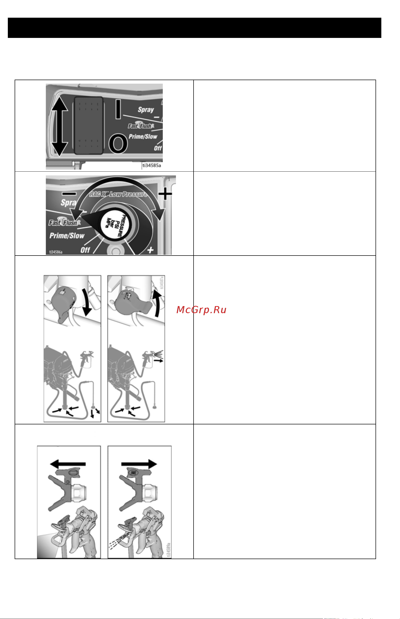 Graco Ultra Max II 795 17E641 [14/88] Ознакомьтесь с органами управления