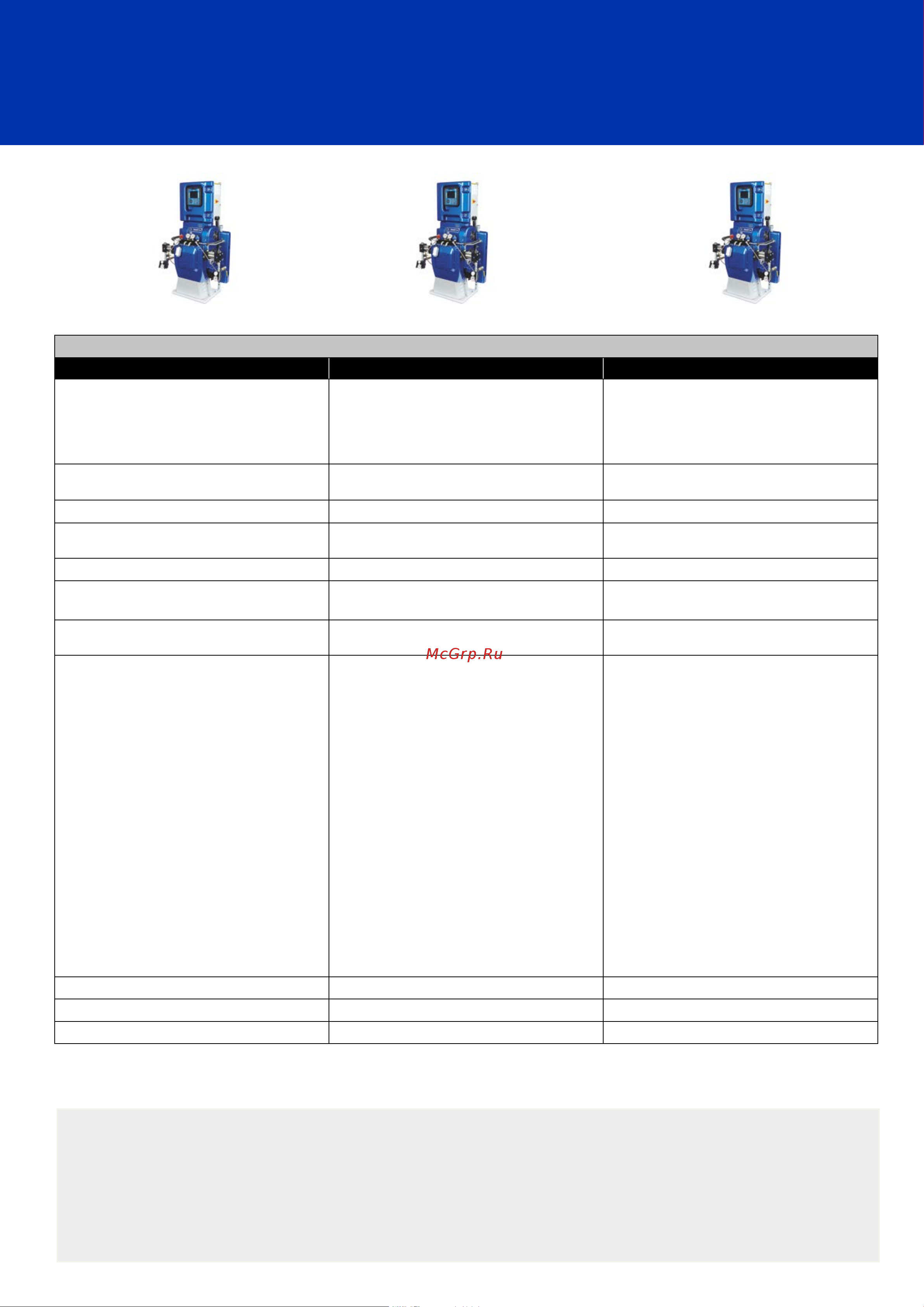 Graco Reactor E-20 CS9025 [17/20] Установки в базовой комплектации