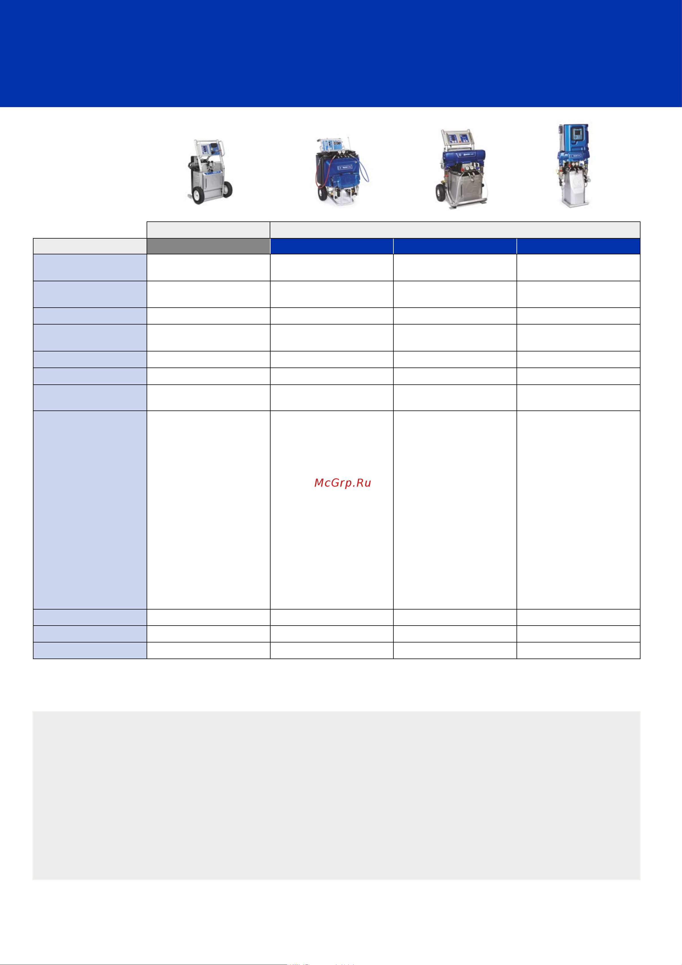 Graco Reactor E-20 CH9025 [18/20] Оборудование для нанесения покрытий