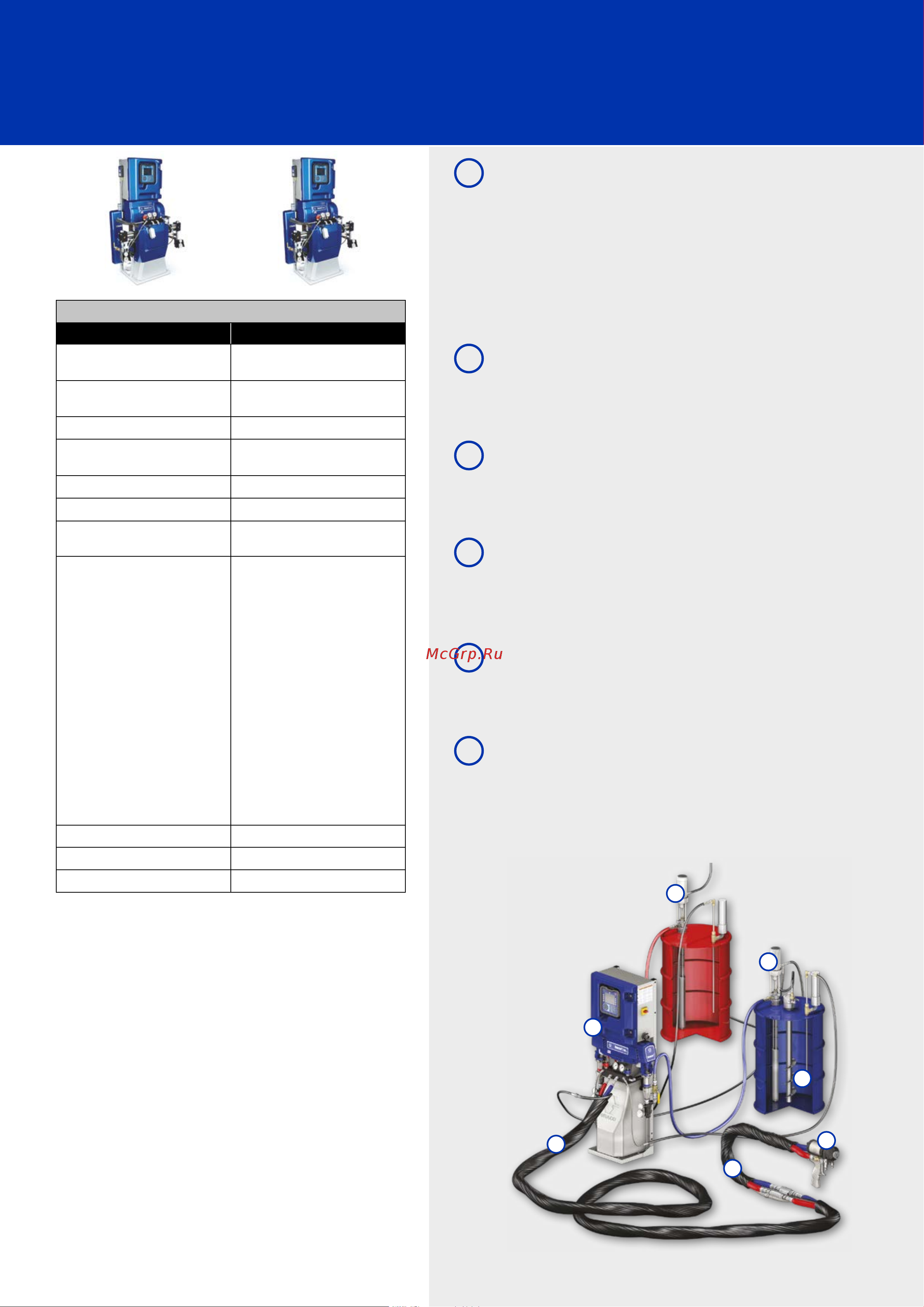 Graco Reactor 2 E-30 FH2111 [19/20] Создайте полностью укомплектованную систему
