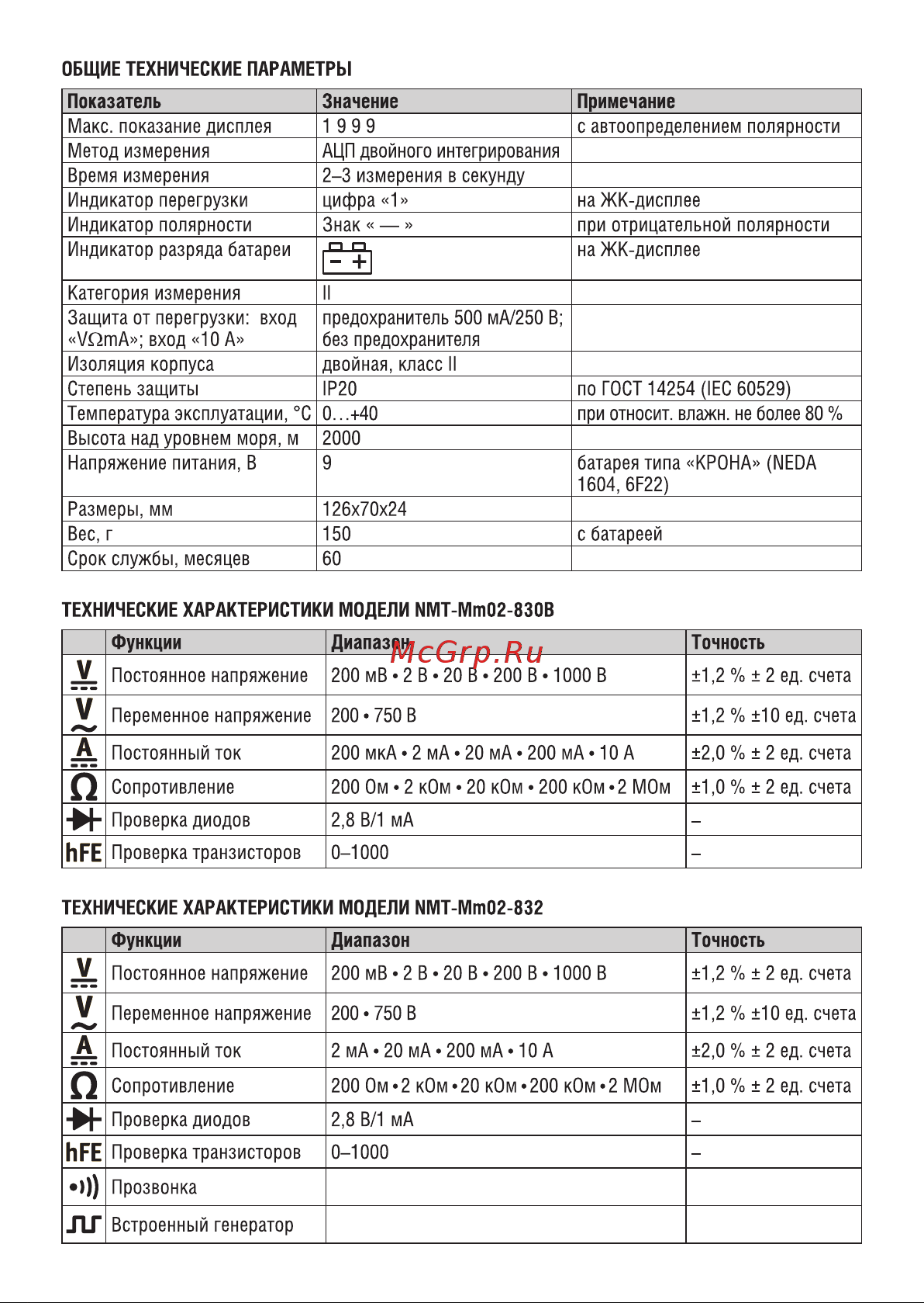 Navigator NMT-Mm02-832 (M832) Инструкция По Эксплуатации Онлайн [2.