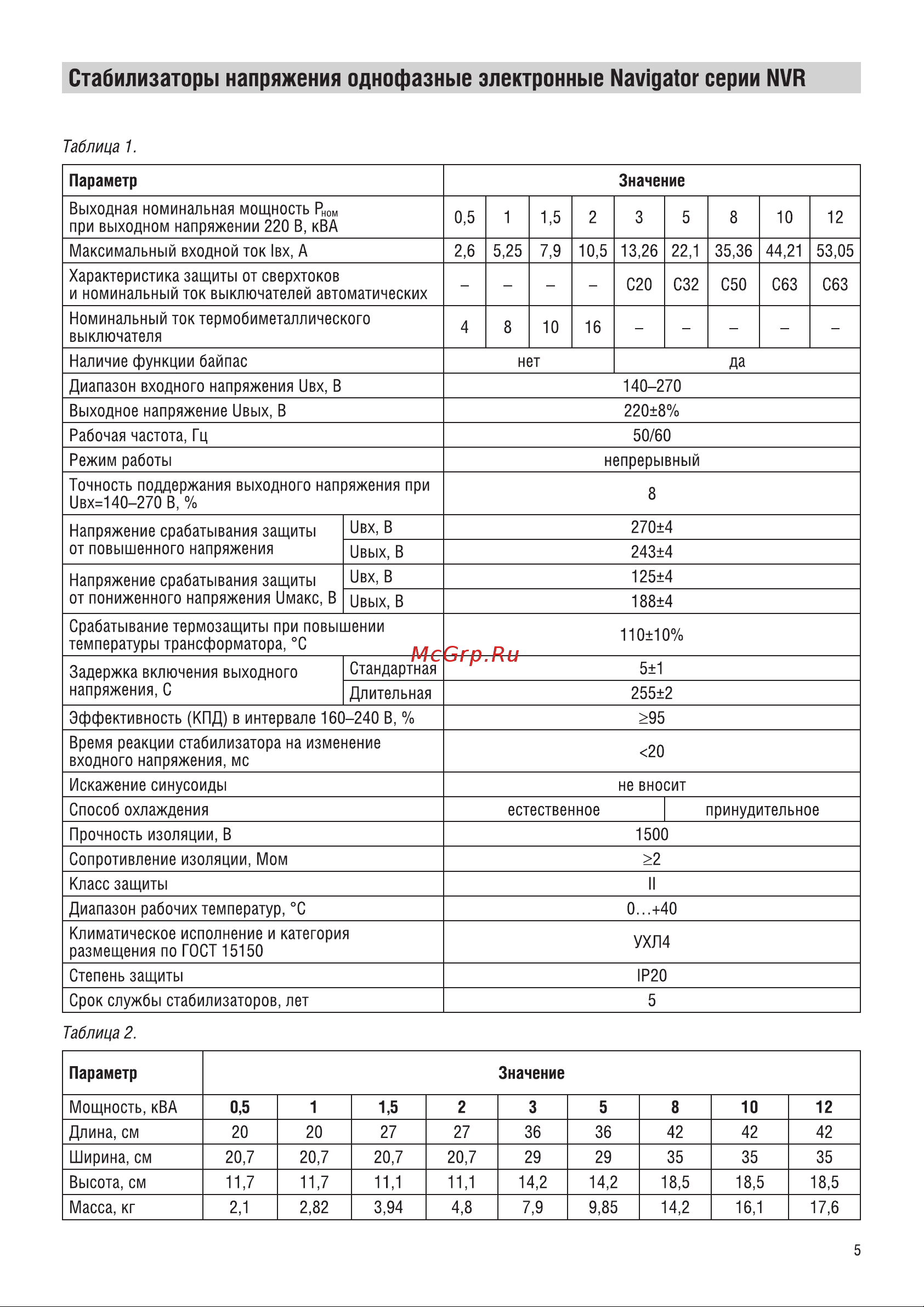 Navigator NVR-RW1-3000 Инструкция по эксплуатации онлайн [5/16] 679682