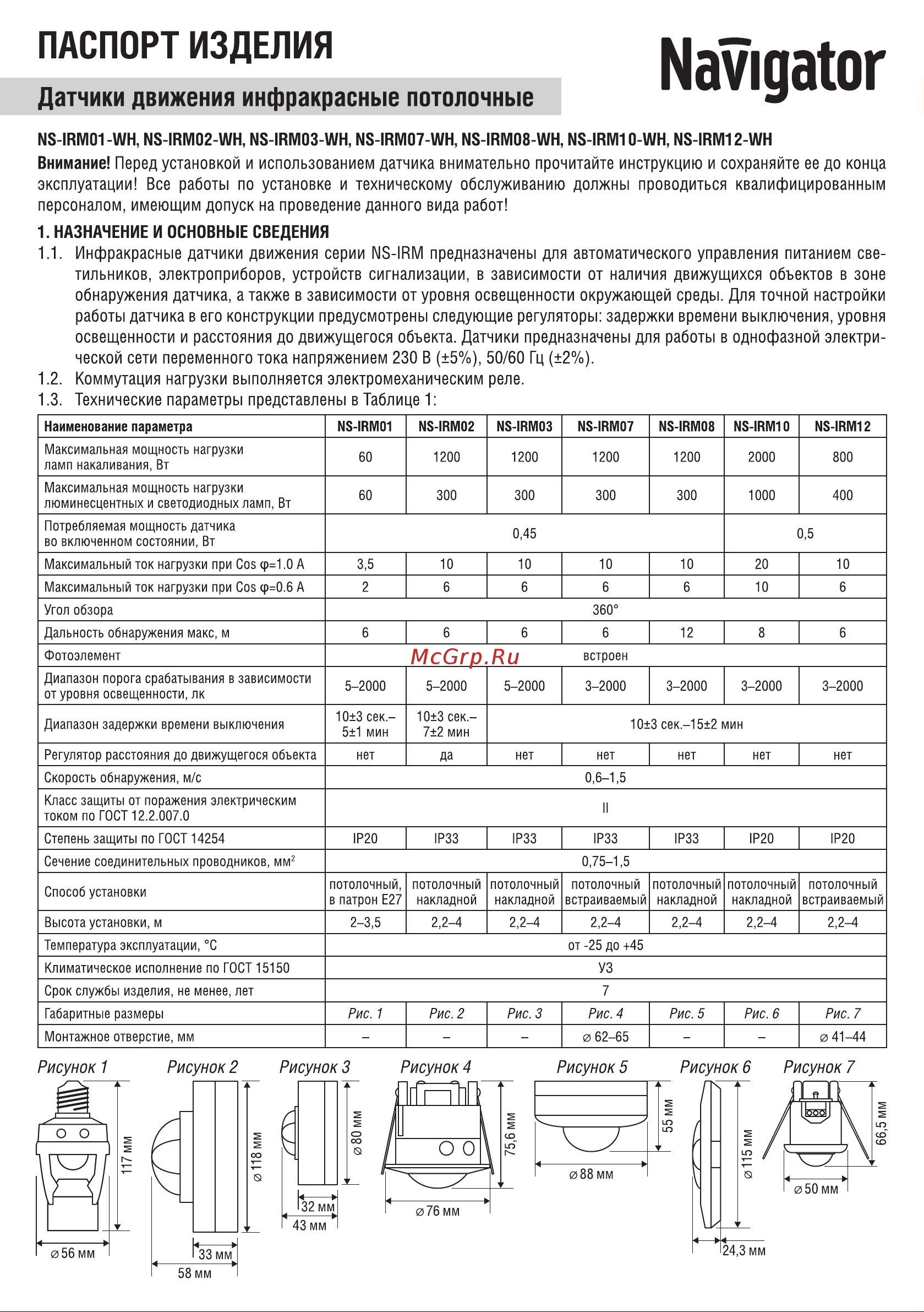 Navigator NS-IRM12-WH Инструкция по эксплуатации онлайн