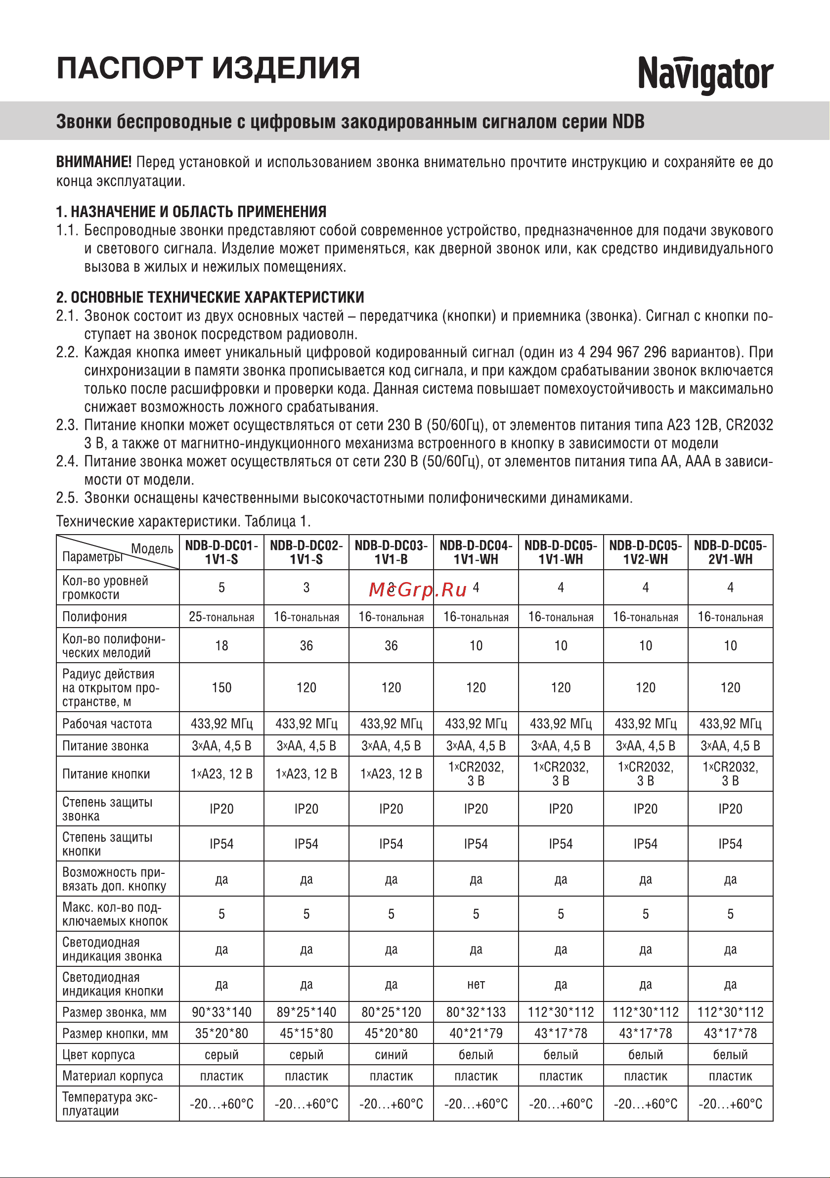 Navigator NDB-D-DC05-2V1-WH Инструкция по эксплуатации онлайн