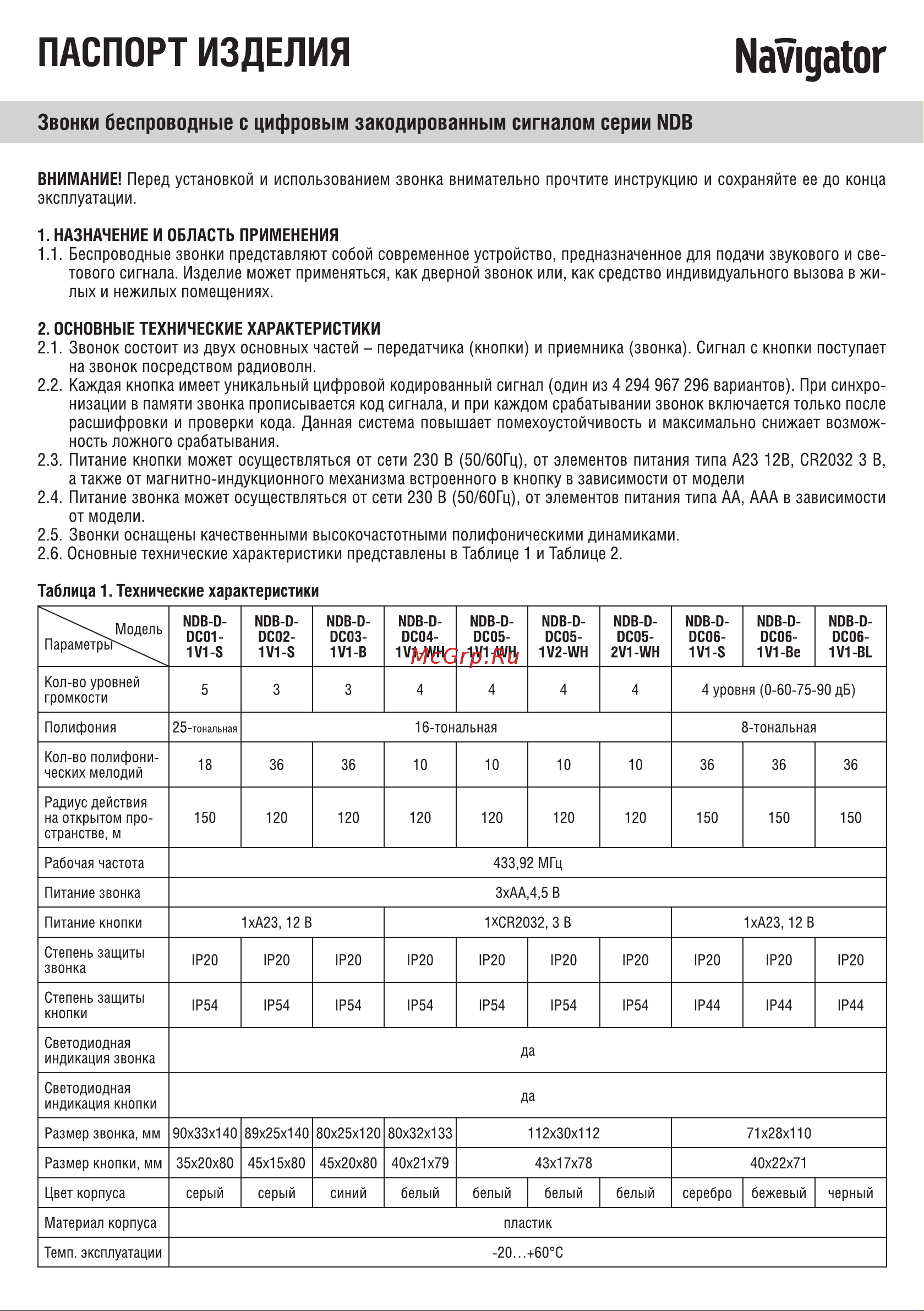 Navigator NDB-D-DC06-1V1-BL Инструкция по эксплуатации онлайн