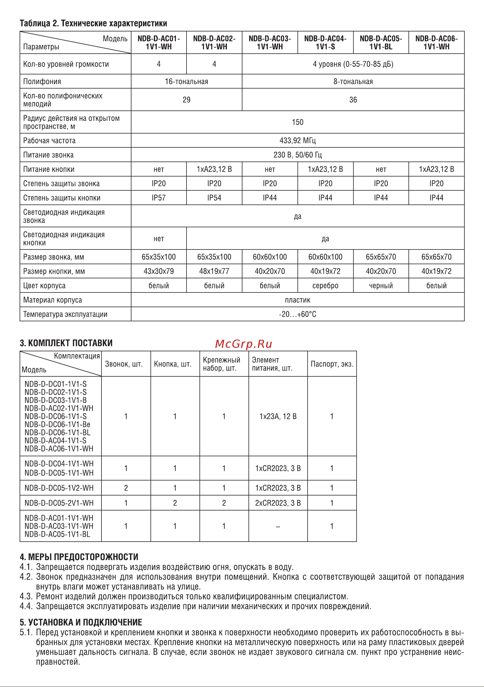 Navigator NDB-D-DC06-1V1-BL Инструкция по эксплуатации онлайн [2/4] 679707