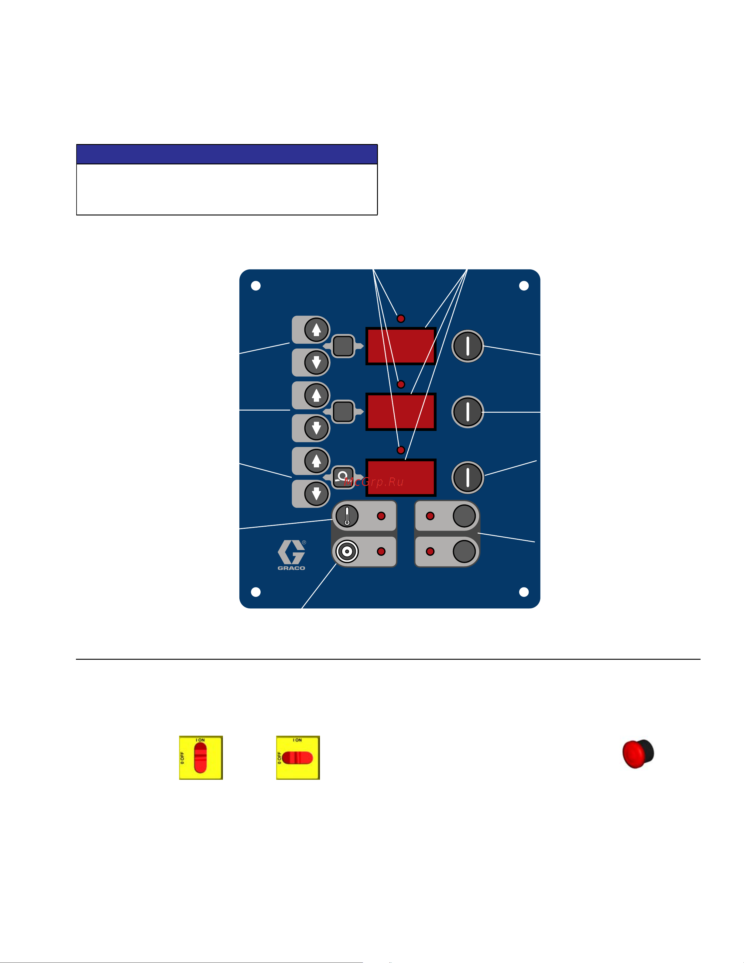 Graco Reactor E-20 FH9030 [15/42] Temperature controls and indicators