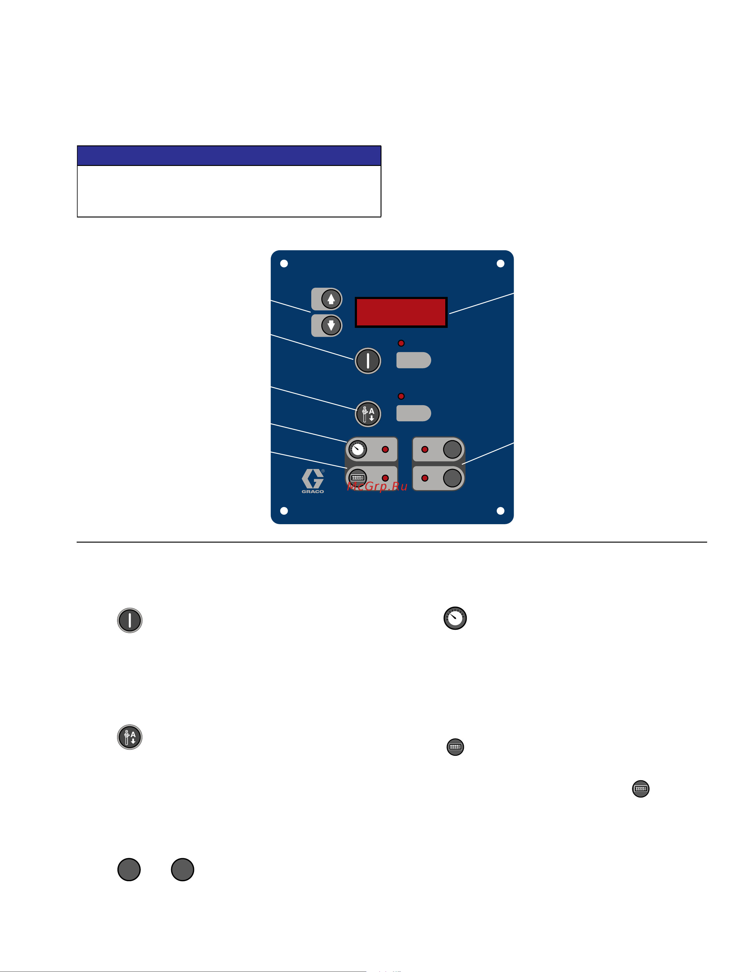 Graco Reactor E-20 AP9034 [17/42] Motor on off key led