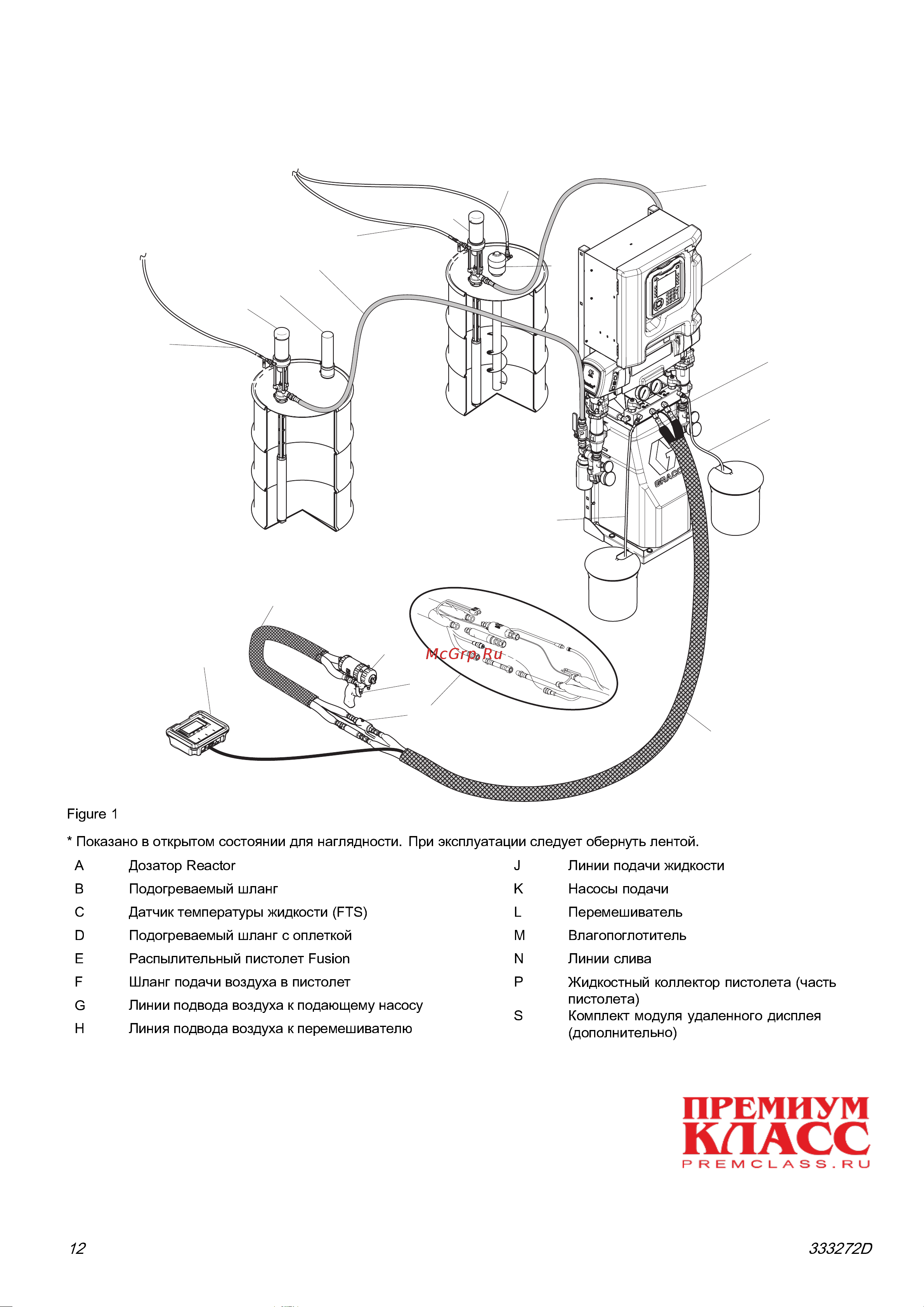 Graco Reactor 2 E-30 272010 [12/65] Типичная установка без циркуляции