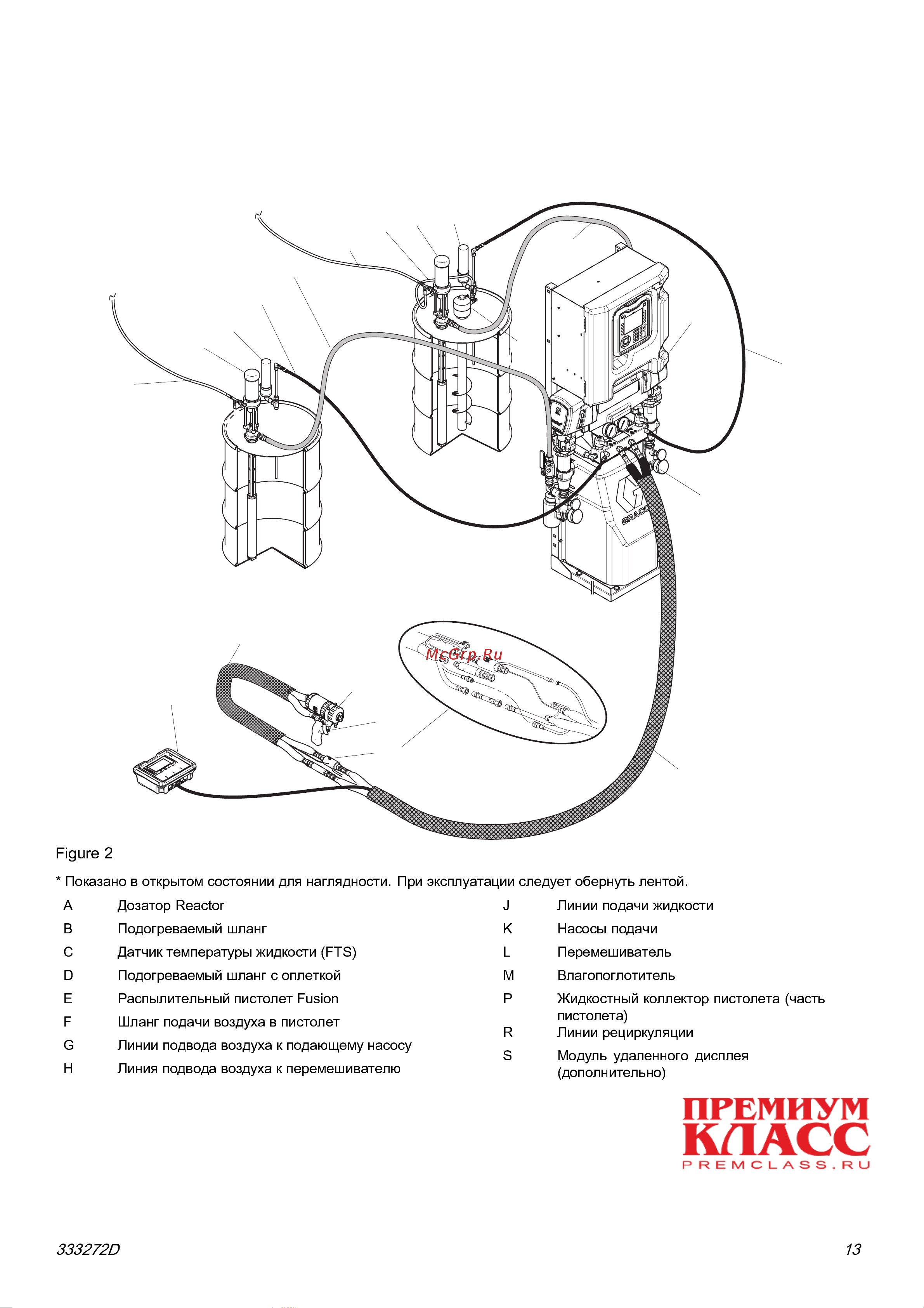 Graco Reactor 2 E-30 FP2011 [13/65] Обычная установка с жидкостным коллектором системы для циркуляции в бочке