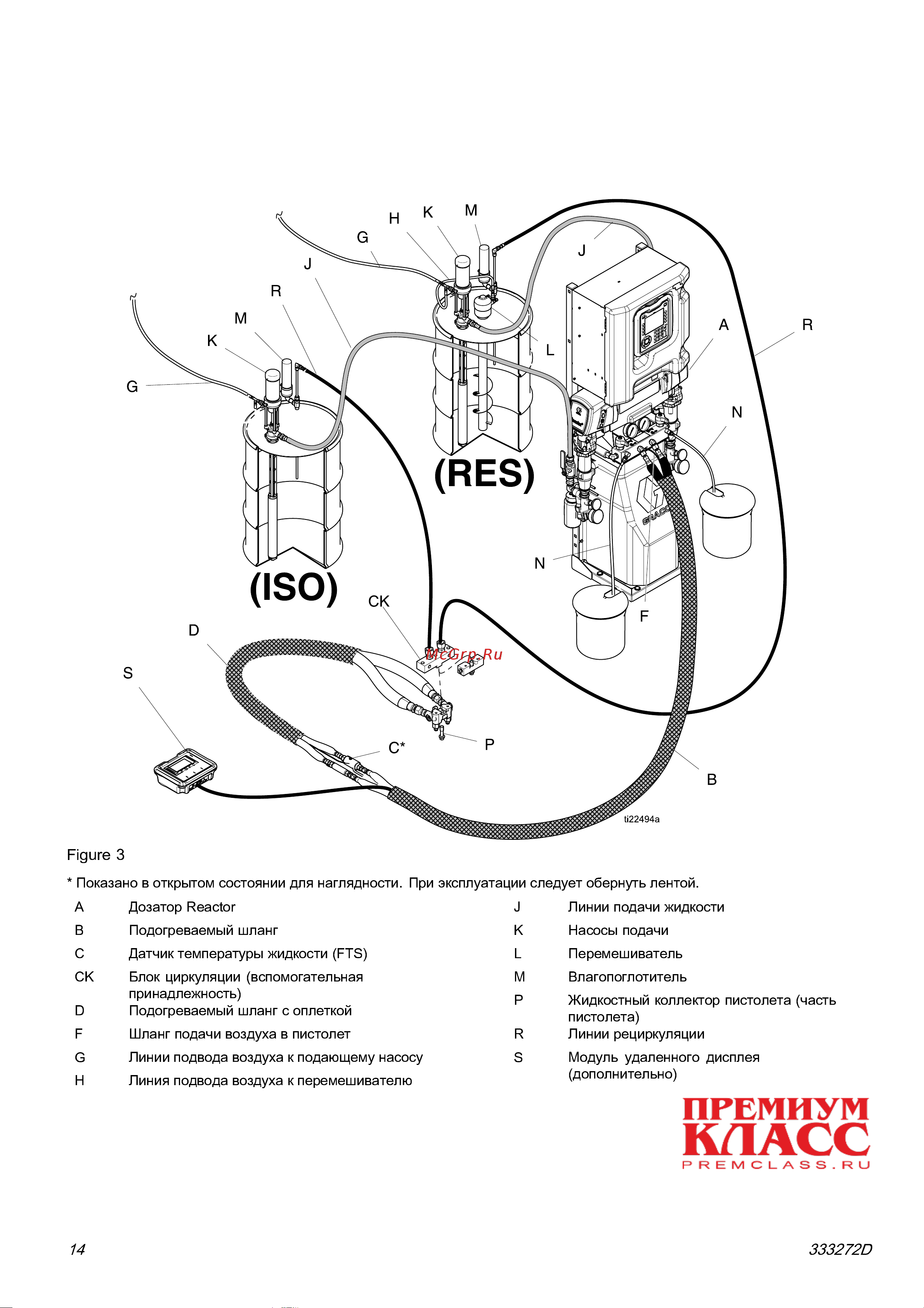 Graco Reactor 2 E-30 FP2011 [14/65] Обычная установка с жидкостным коллектором пистолета для циркуляции в бочке