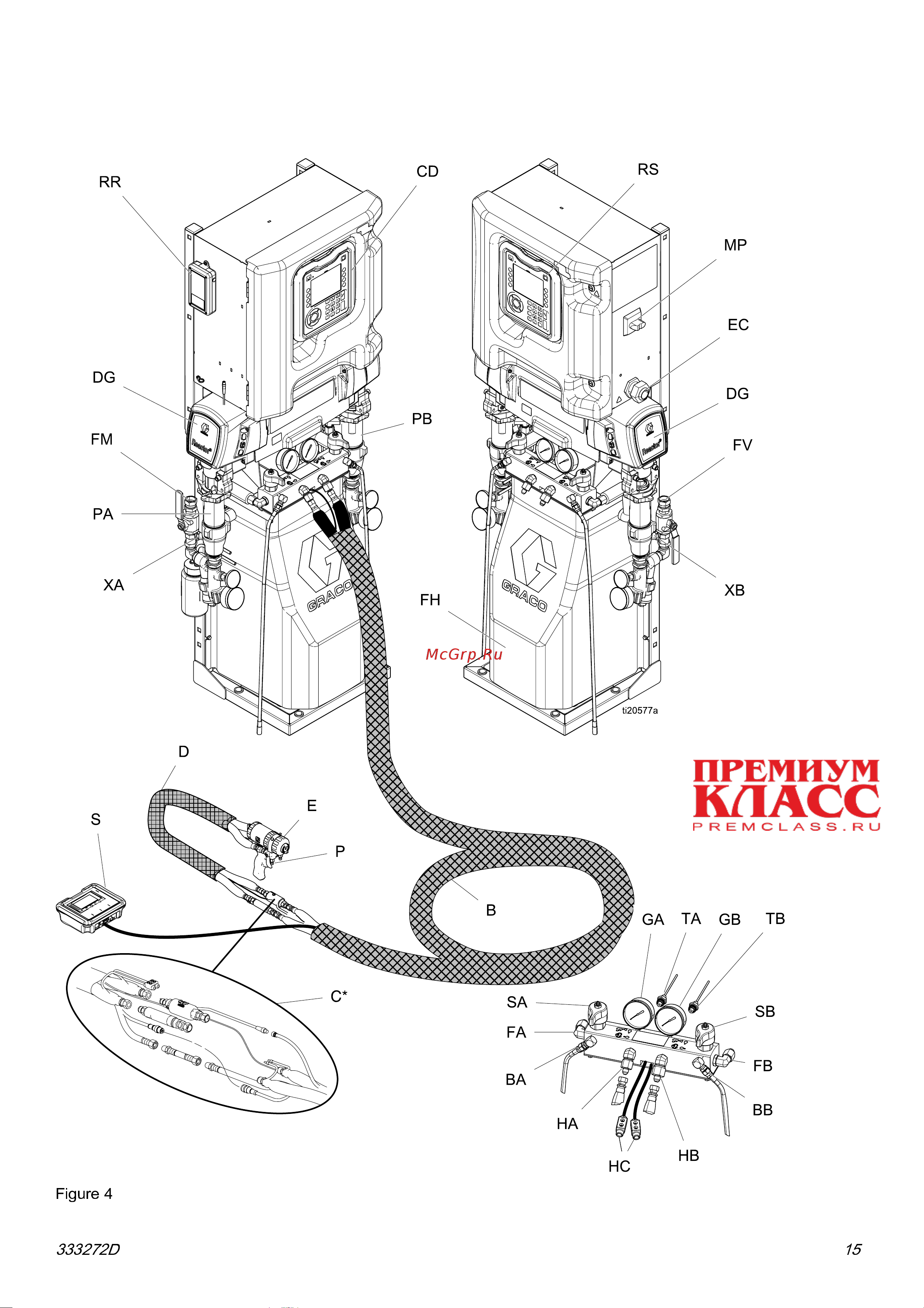 Graco Reactor 2 E-30 FP2011 [15/65] Идентификация компонентов