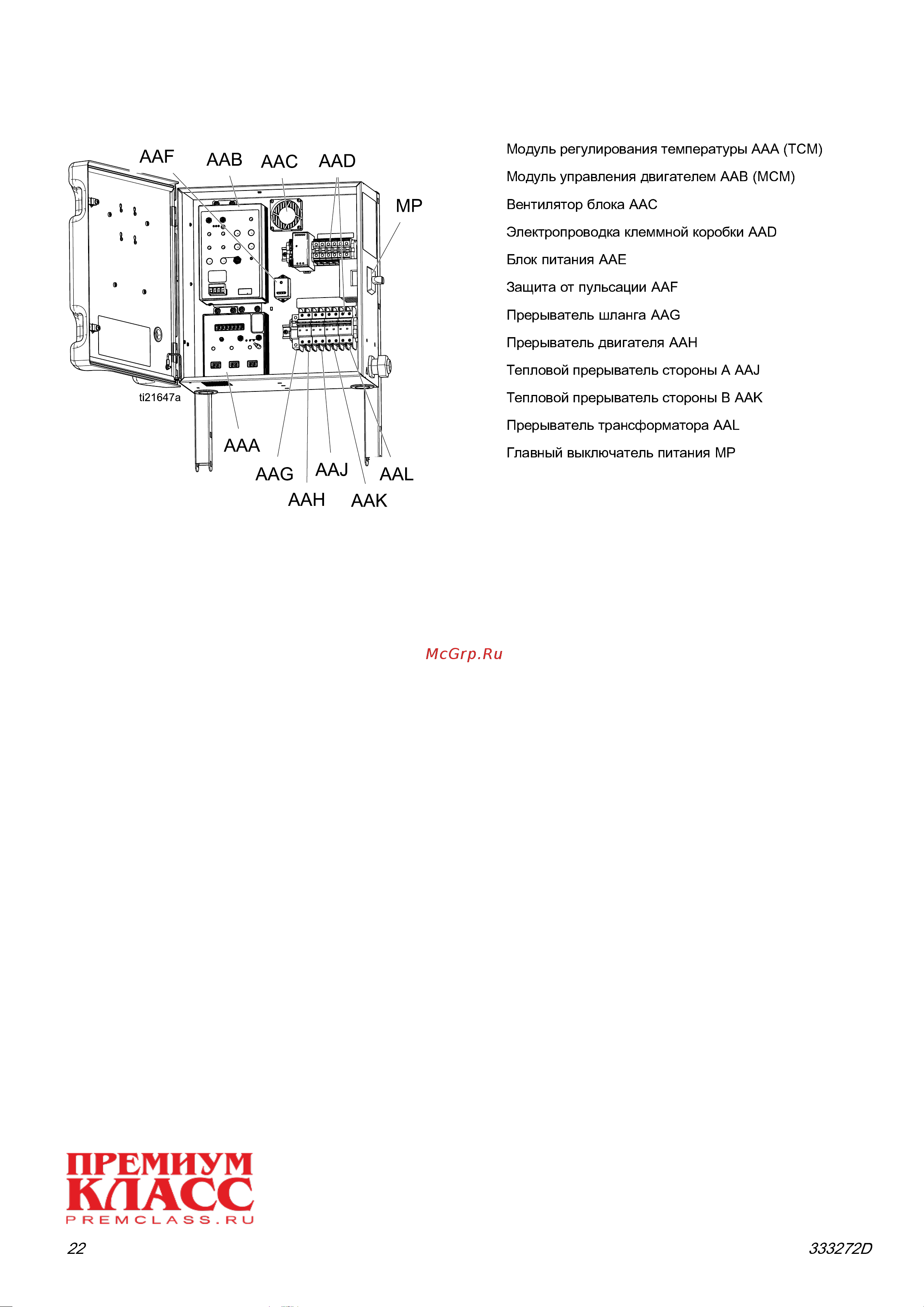 Graco Reactor 2 E-30 CS2111 [22/65] Электрический блок