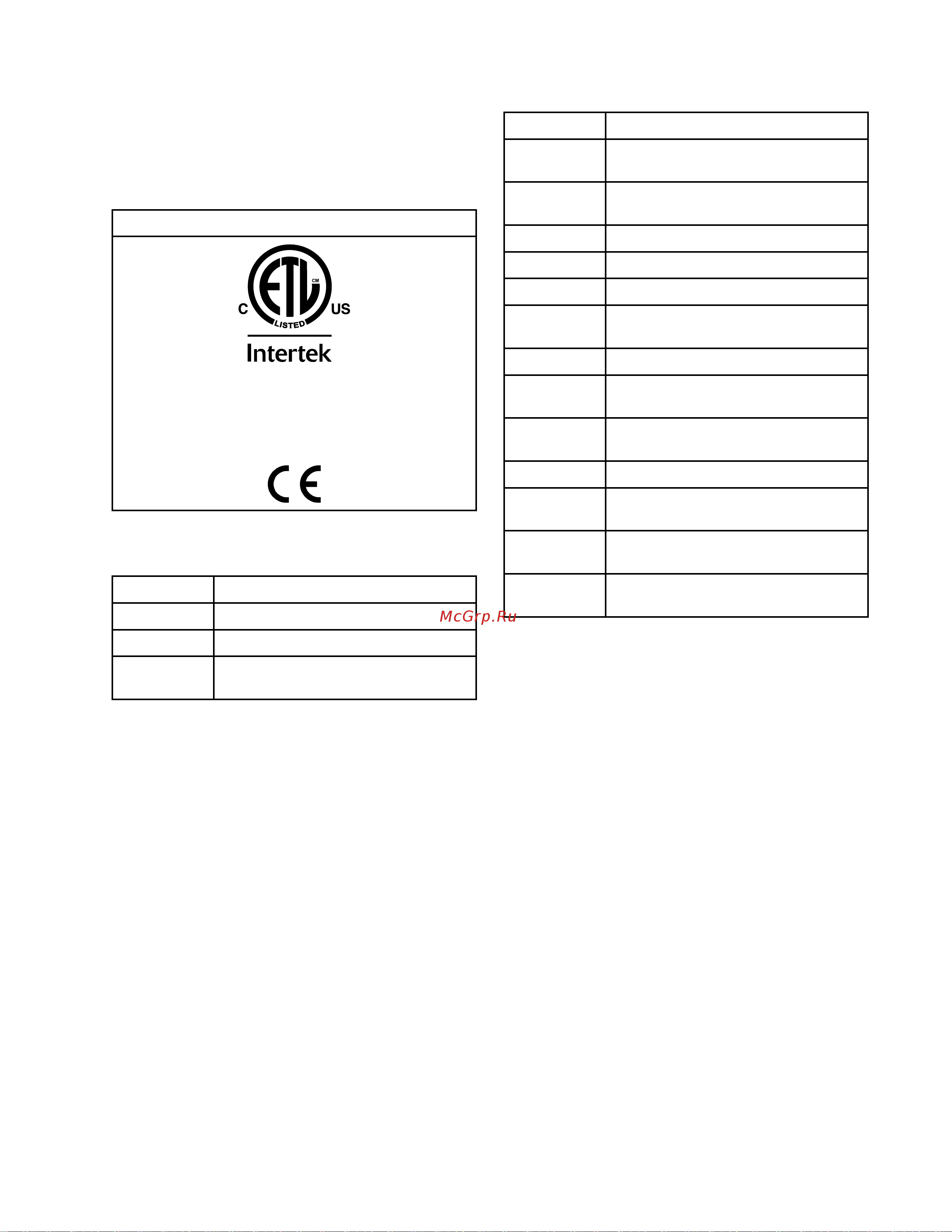 Graco Reactor 2 E-30 AH2010 [11/114] Approvals