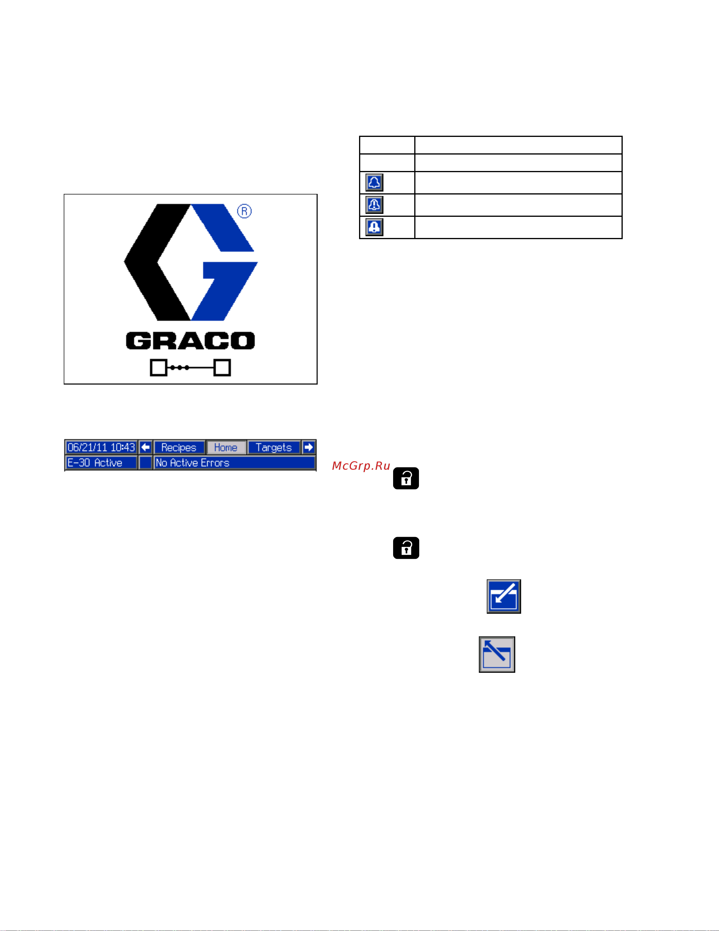 Graco Reactor 2 E-30 P22011 [20/78] Adm display details