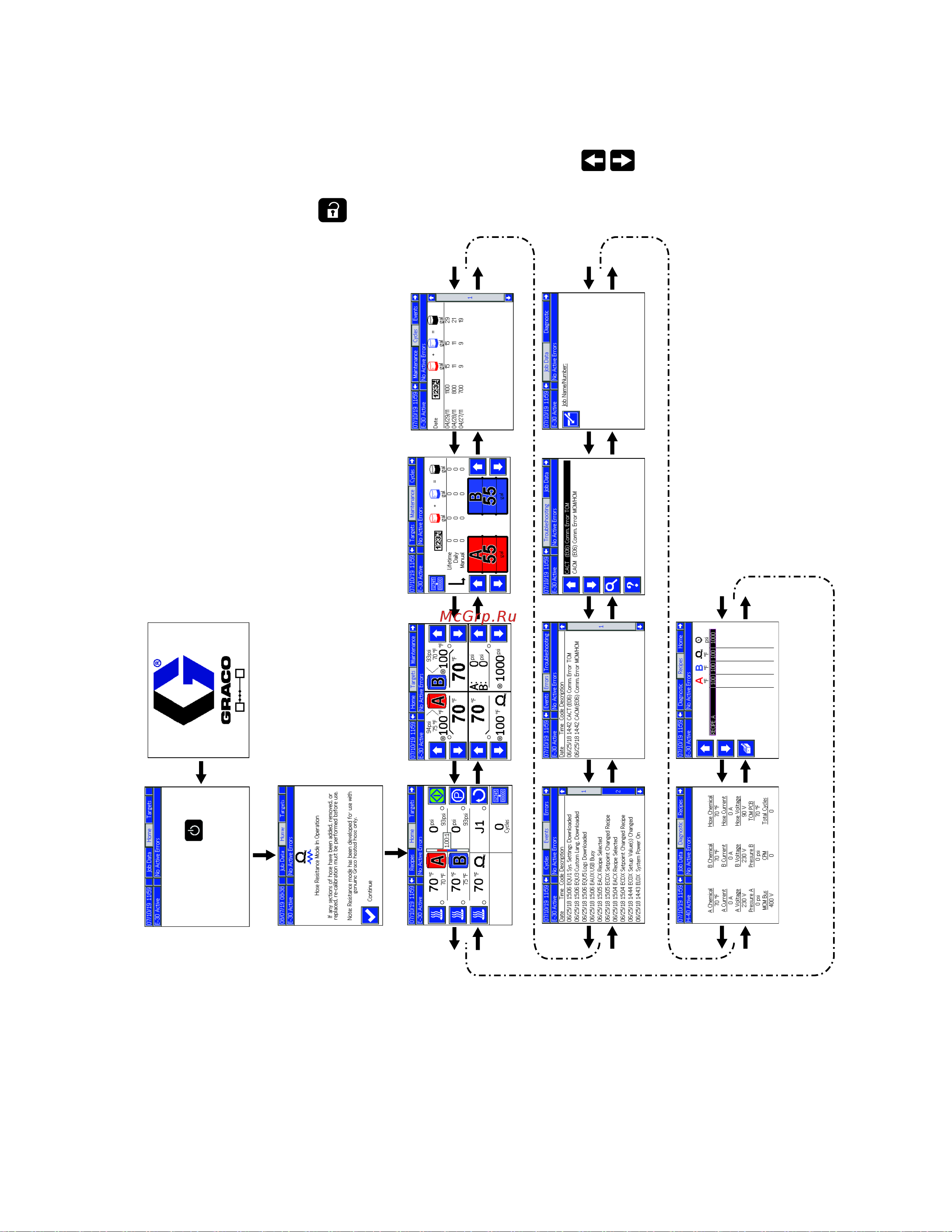Graco Reactor 2 E-30 PH2111 [37/78] Run mode