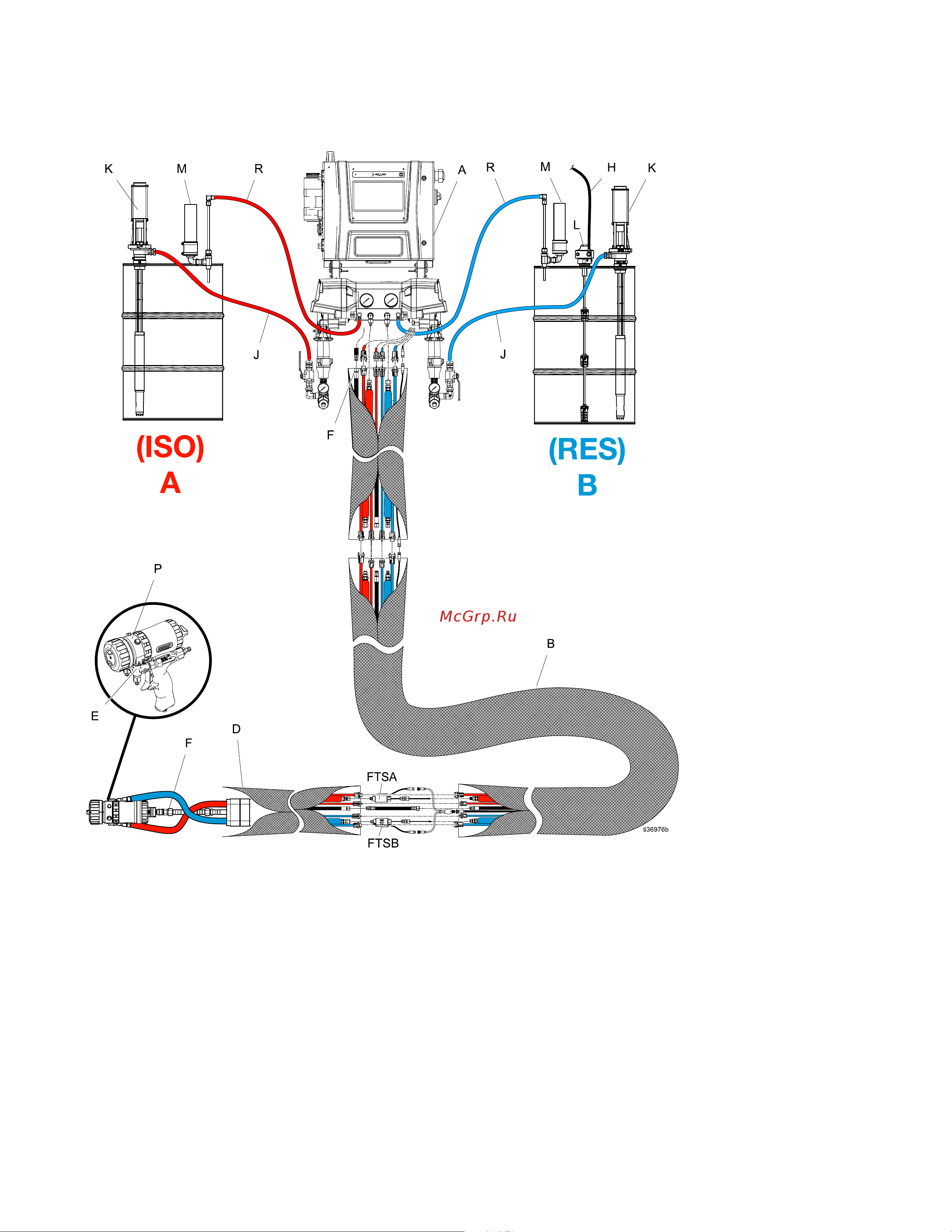 Graco Reactor 3 E-20 IHR312 [16/64] Typical typical typical installation installation installation with with with system system system fluid fluid fluid manifold manifold manifold to to to drum drum drum circulation circulation circulation