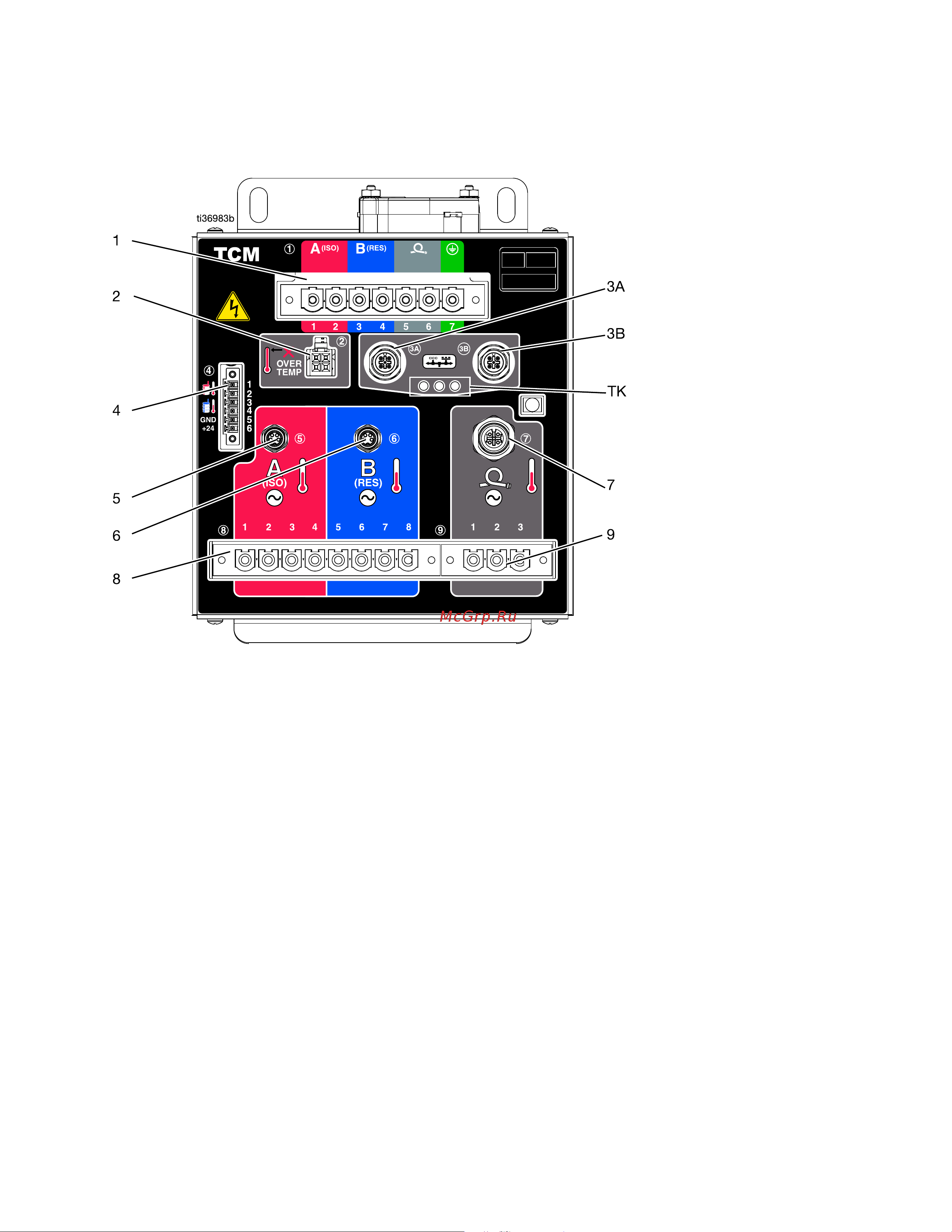 Graco Reactor 3 E-20 ESR310 [21/64] Temperature temperature temperature control control control module module module tcm tcm tcm