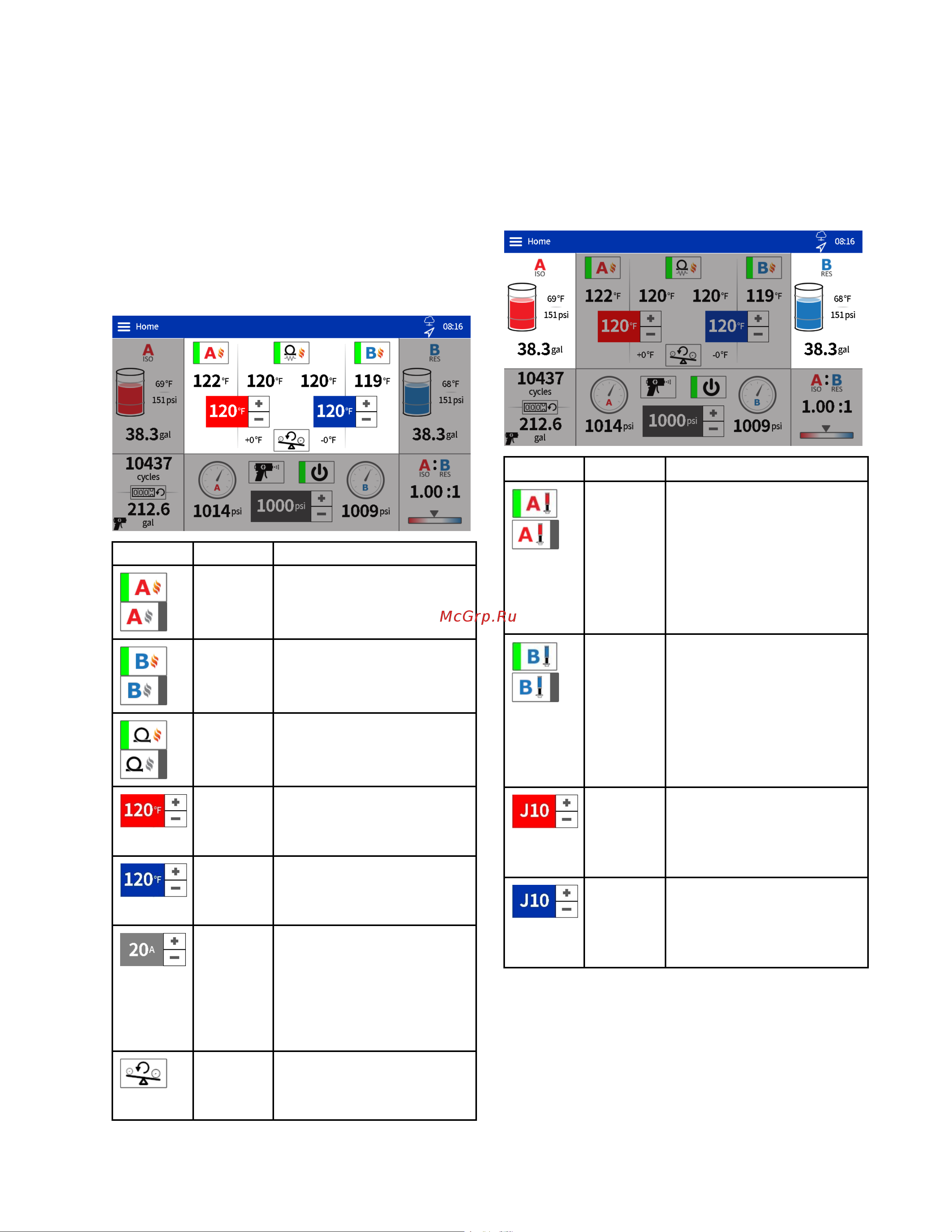 Graco Reactor 3 E-20 IHR312 [43/64] Home screen