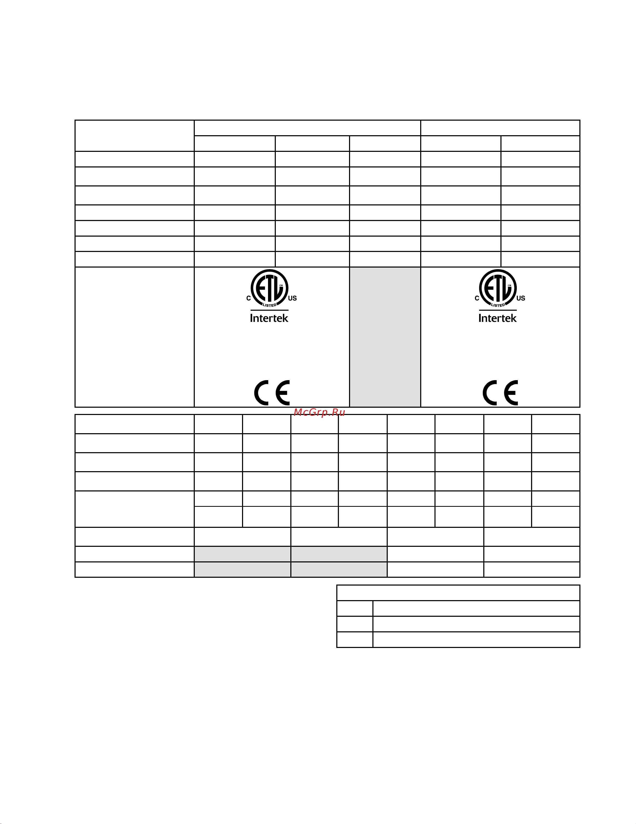 Graco REACTOR 2 H-50 P2H153 [11/78] Reactor reactor reactor 222 hhh 40 40 40 and and and hhh 40 40 40 elite elite elite 350 415v 350 415v 350 415v continued continued continued