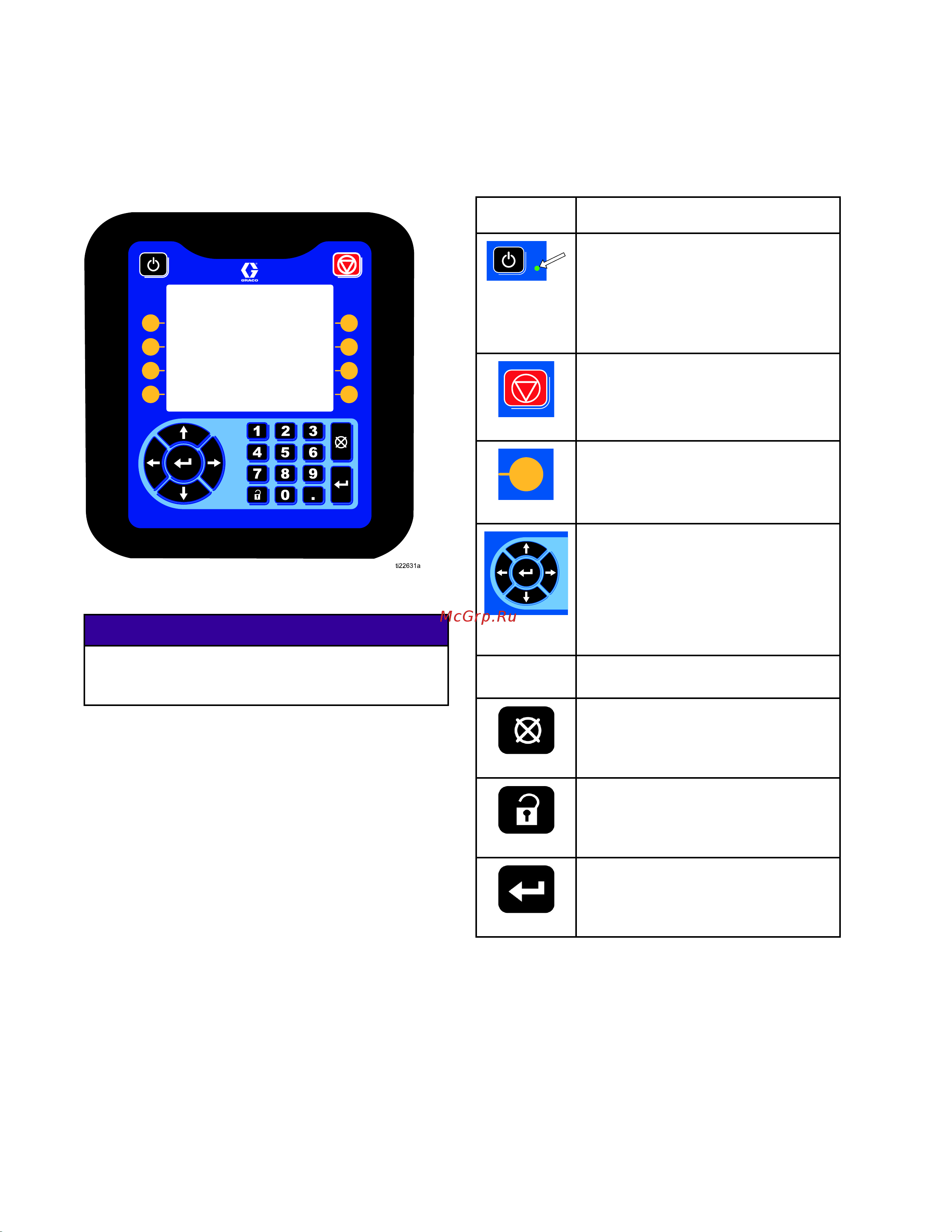 Graco Reactor 2 H-40 AHH043 [22/78] Advanced display module adm