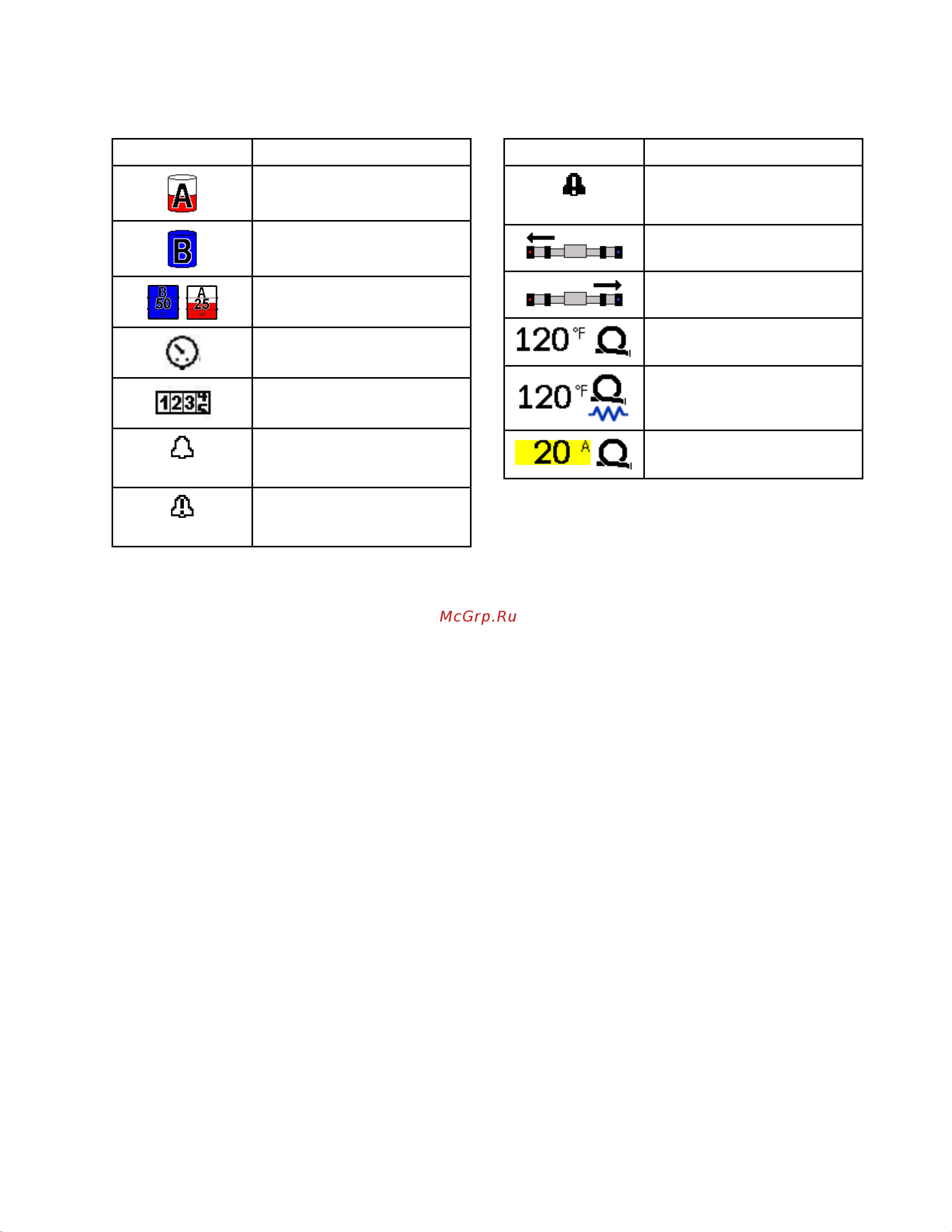 Graco Reactor 2 H-40 APH046 [25/78] Icons icons icons
