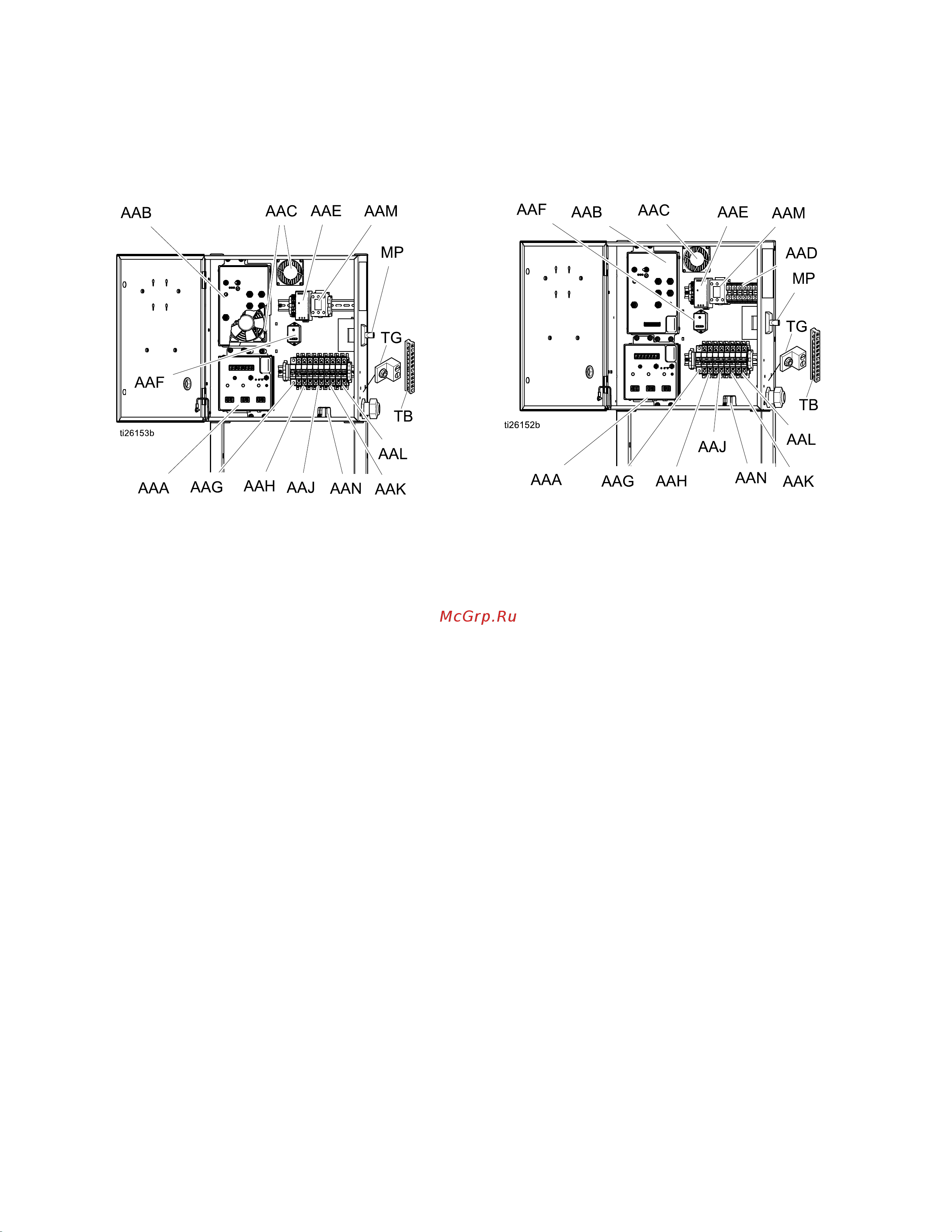 Graco Reactor 2 H-40 APH046 [27/78] Electrical enclosure