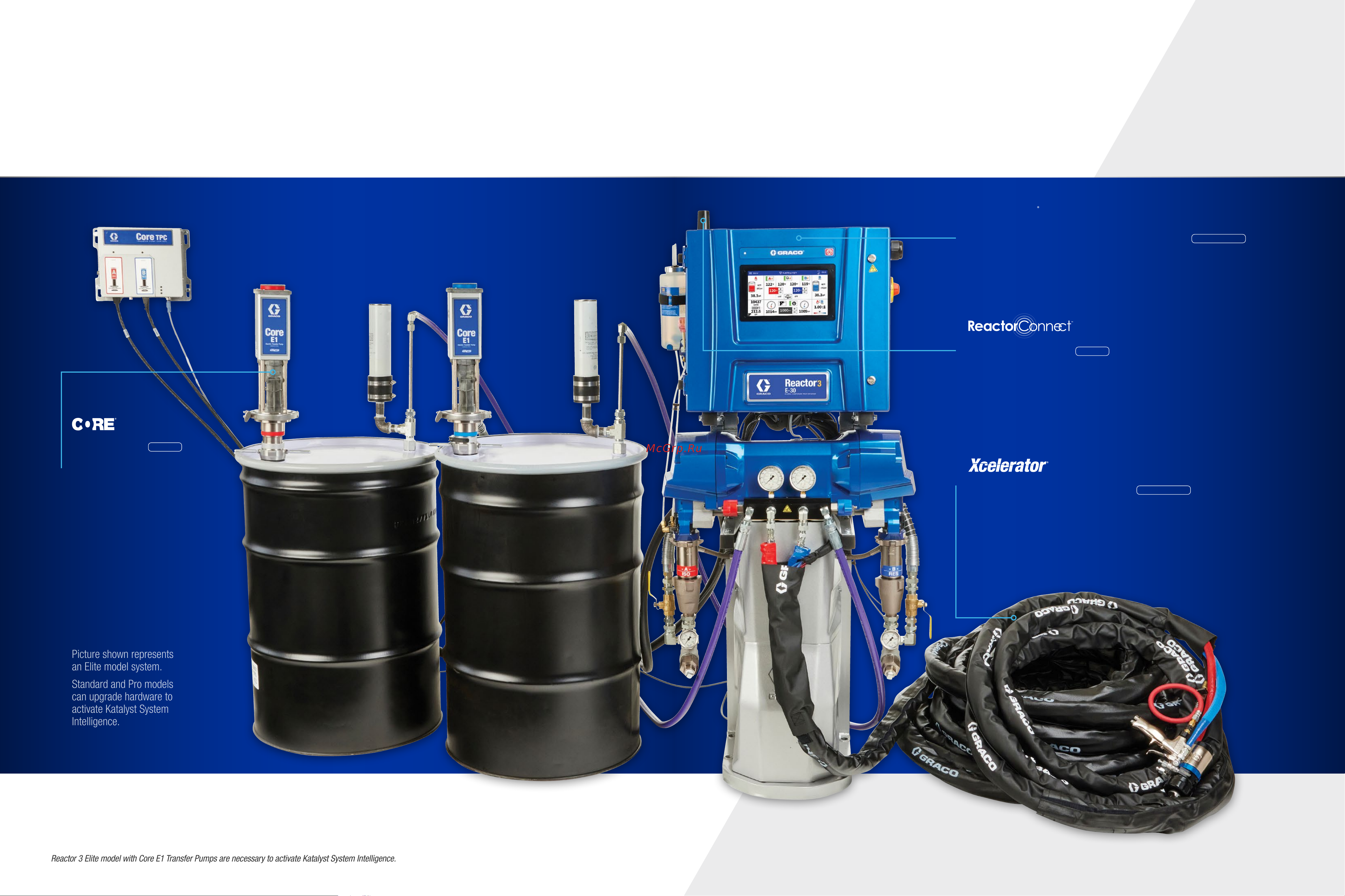 Graco REACTOR 3 E-30 EHR332 [3/11] From start to finish the world s most advanced spray foam and polyurea system