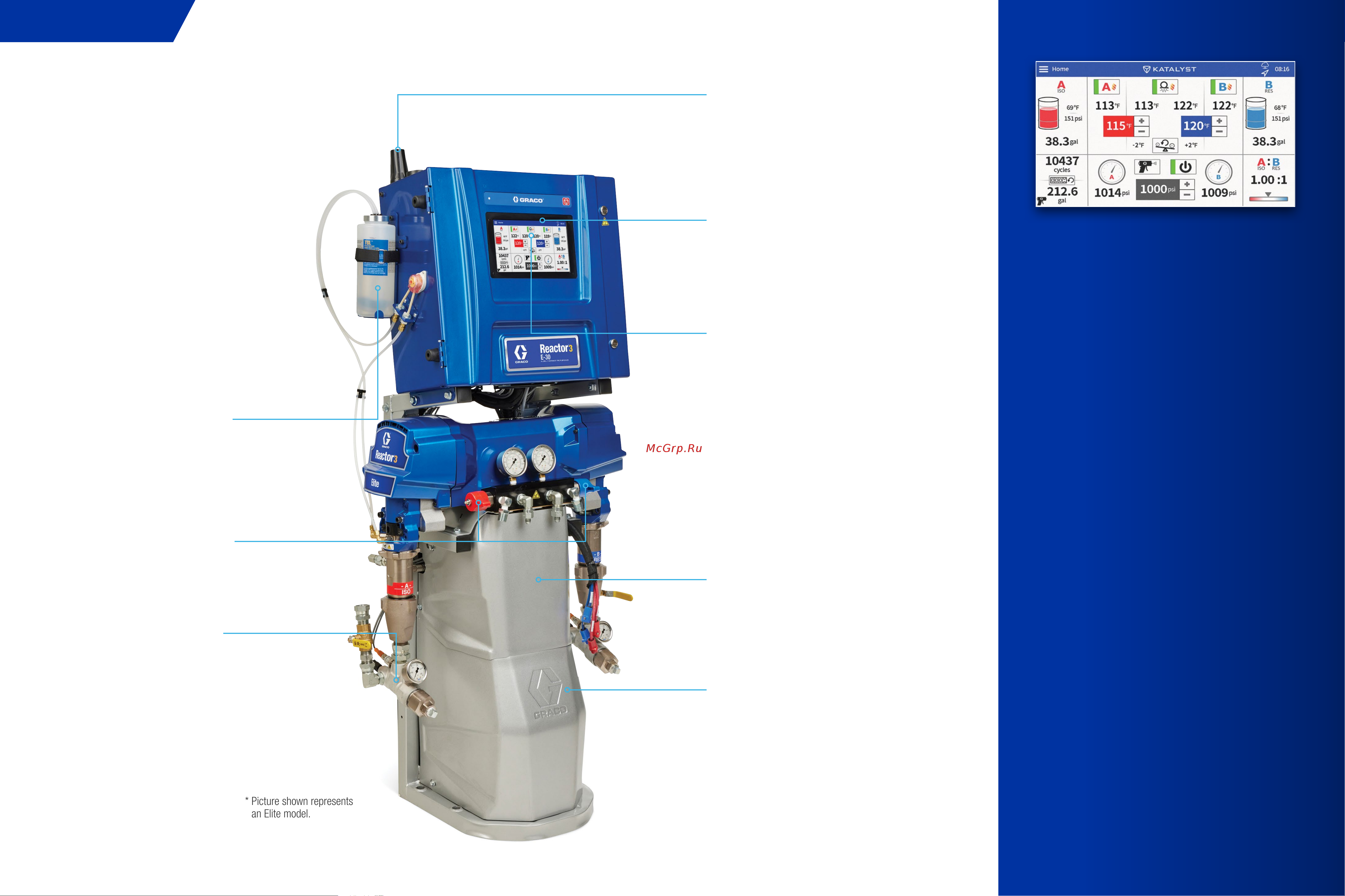 Graco REACTOR 3 E-30 CSR332 [4/11] New advanced software features