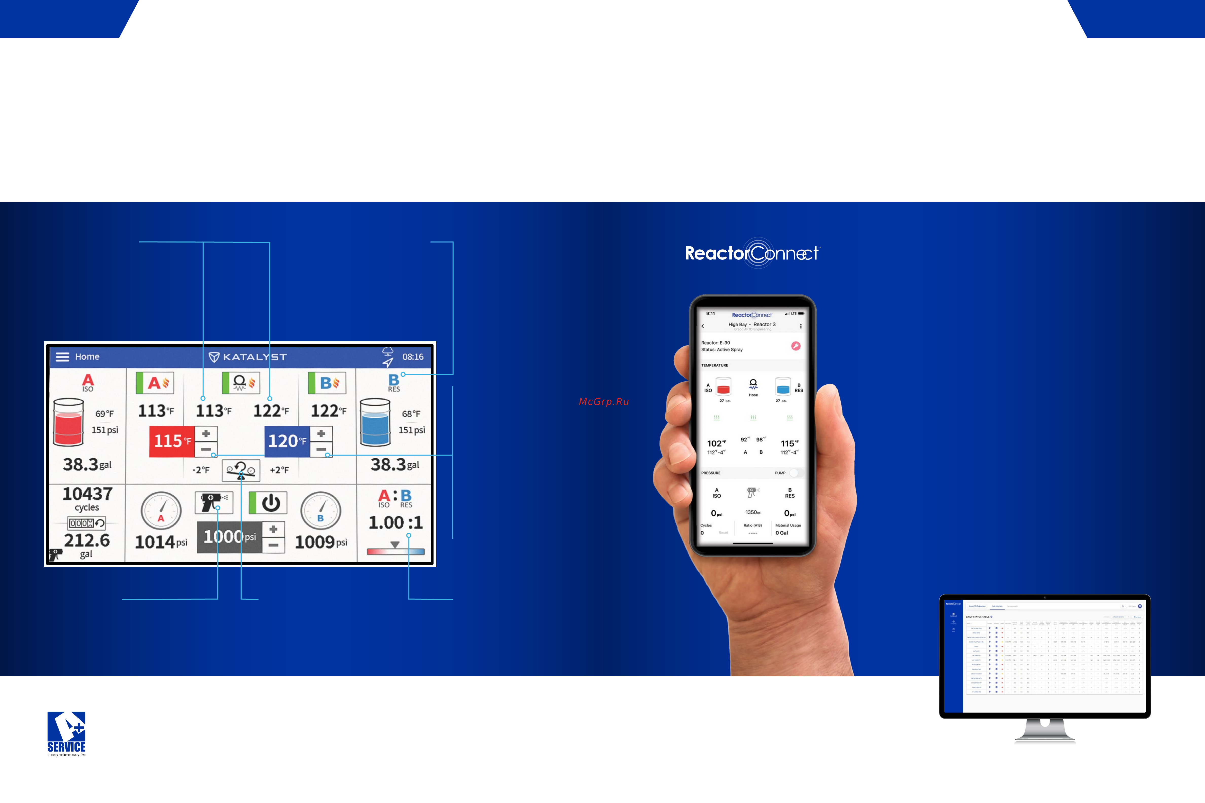 Graco REACTOR 3 E-30 EHR332 [6/11] New touchscreen control