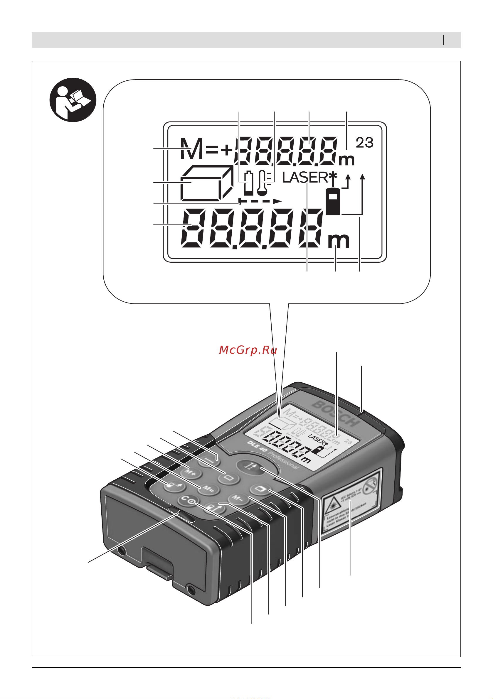 Bosch DLE 40 Professional [3/14] Описание функции