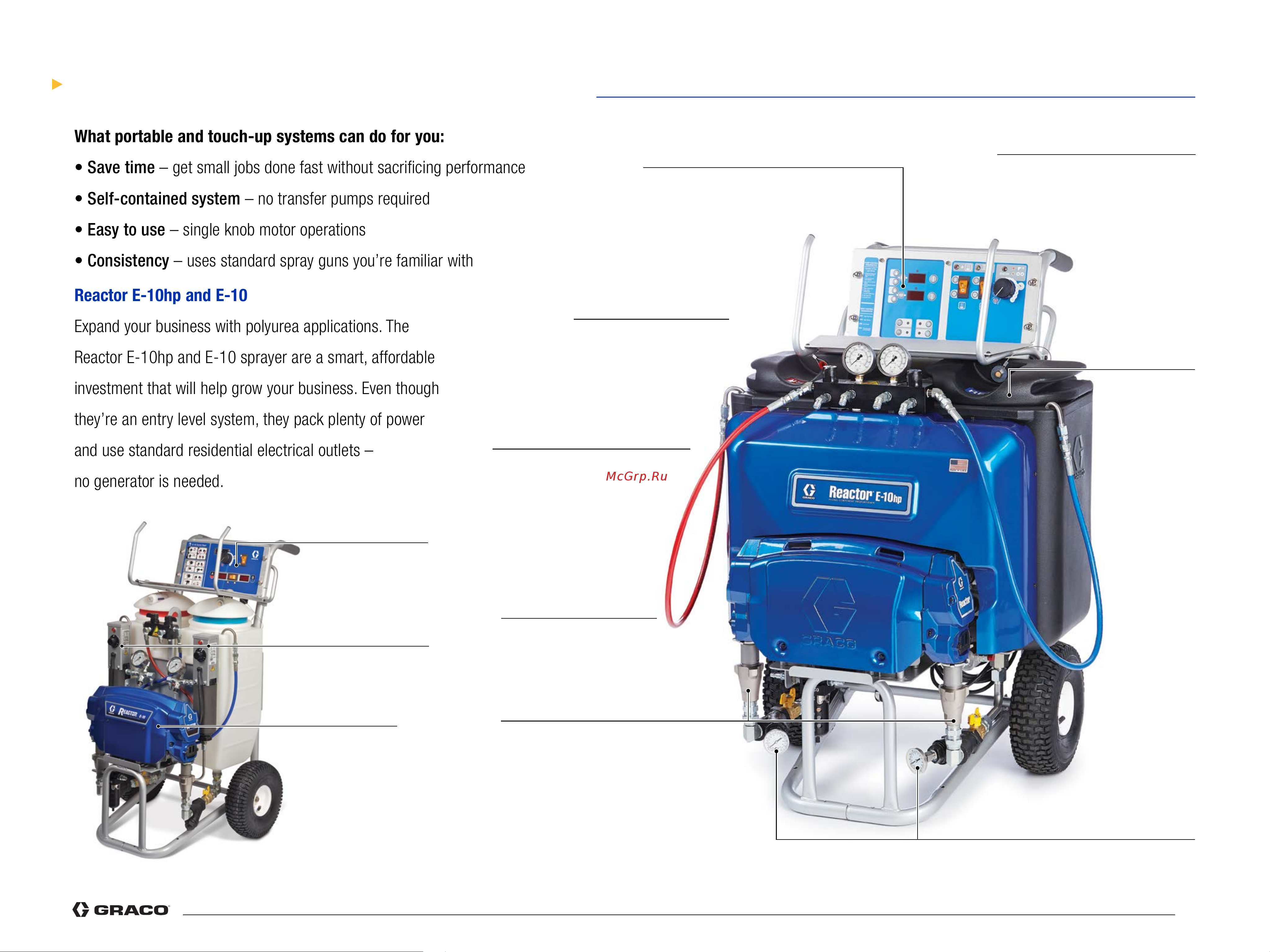 Graco Reactor 2 H-40 P2H045 [5/13] Portable and touch up systems