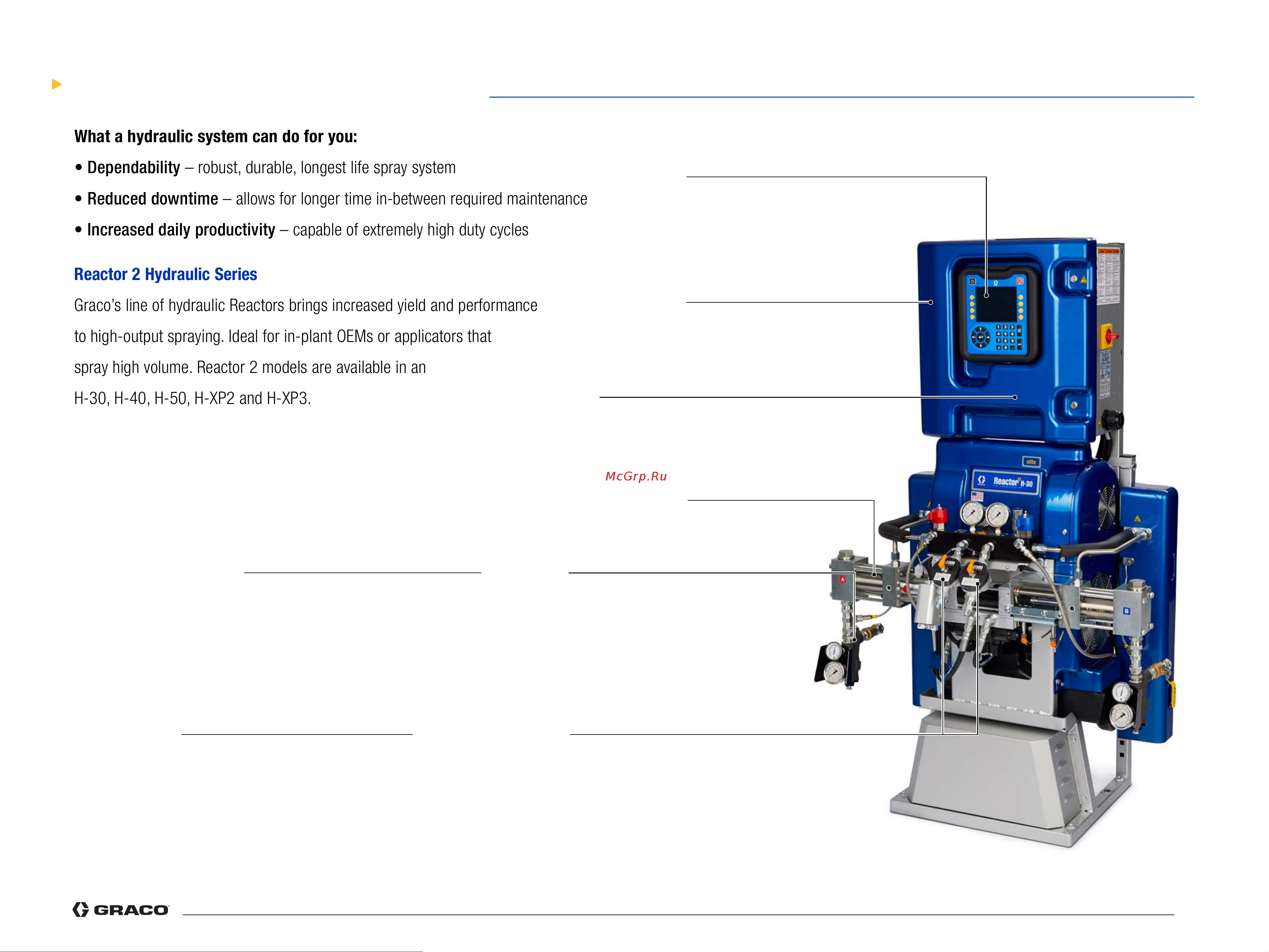 Graco Reactor 2 H-40 APH045 [8/13] High production systems