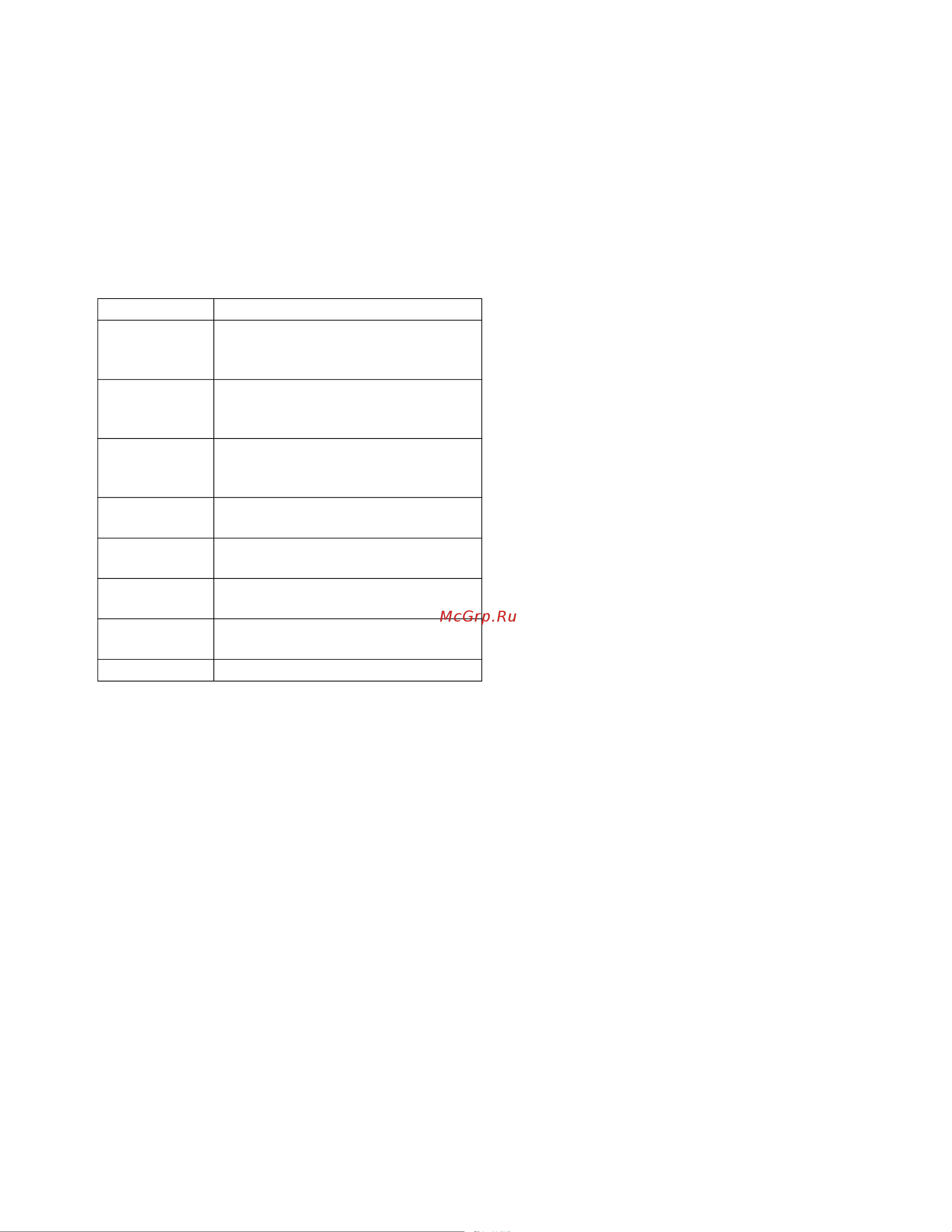 Graco Reactor 2 H-40 PHH044 [31/34] Accessories