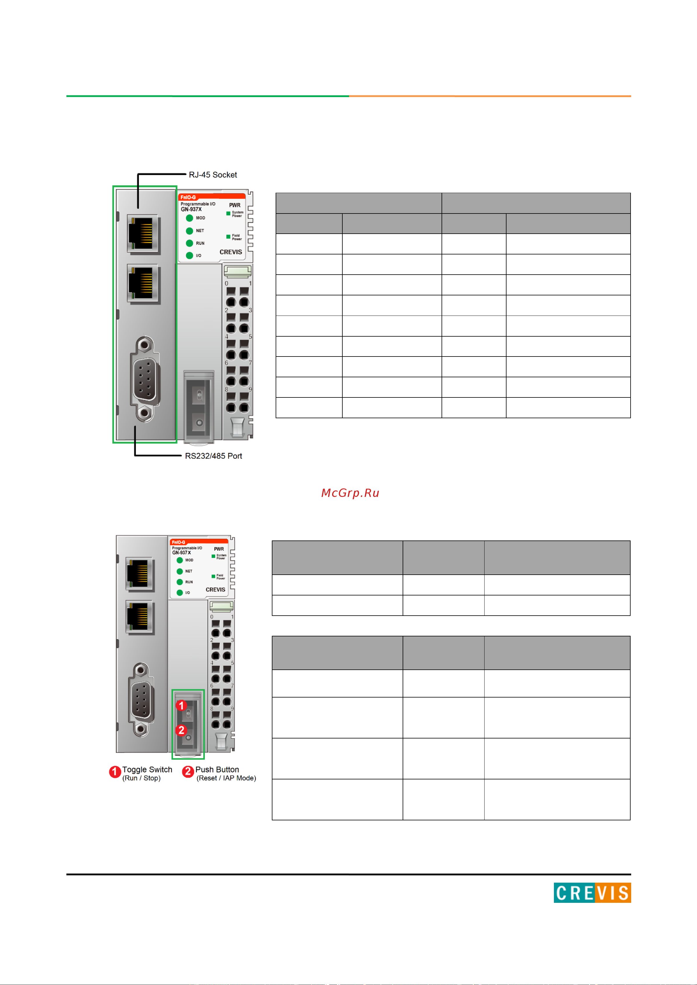 Crevis GN-9371 [22/119] Распиновка коннектора rj 45 и последовательного порта