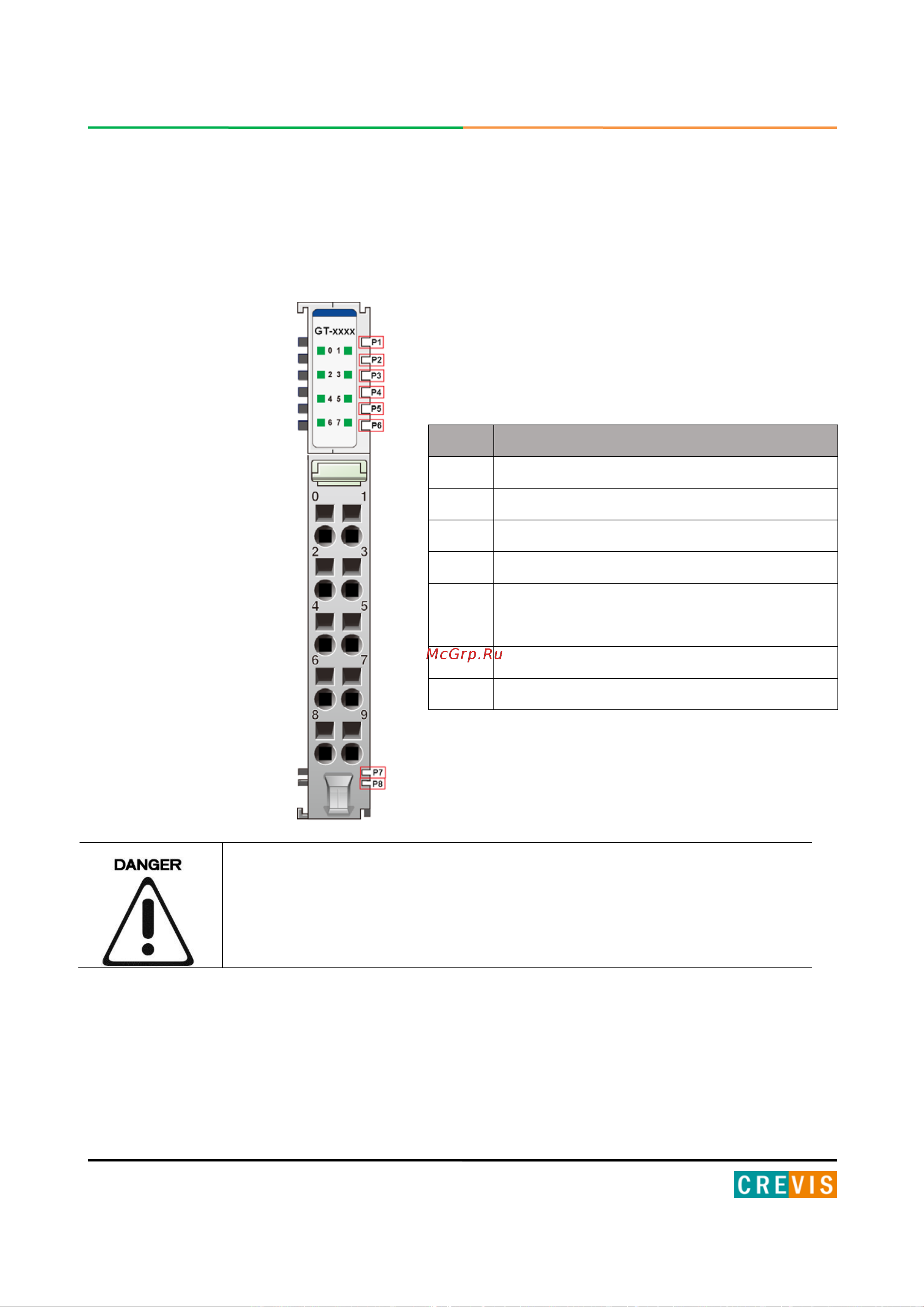 Crevis GL-9086 [16/24] Описание контактов шины g bus