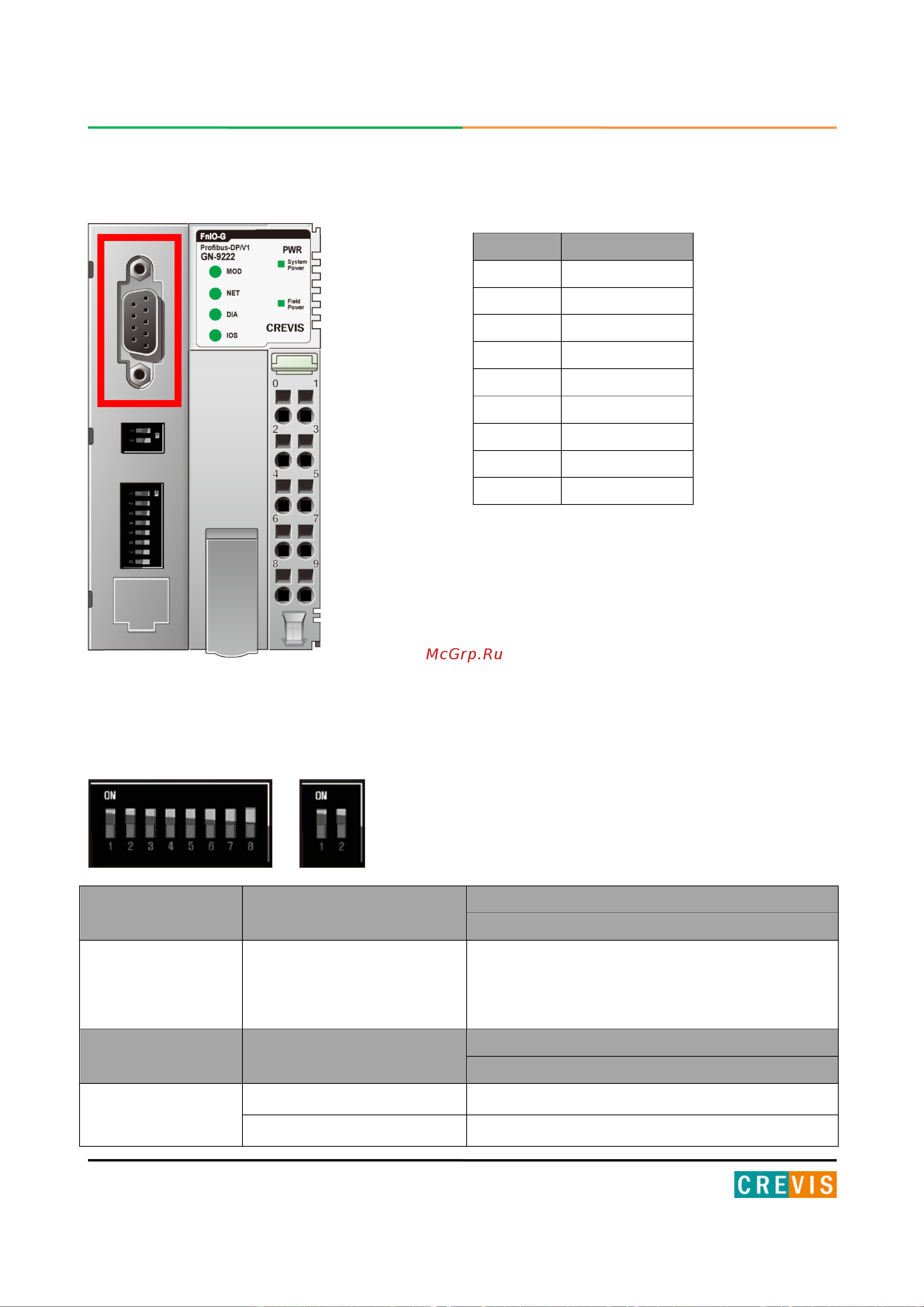Crevis GN-9222 [19/40] Распиновка коннектора db 9
