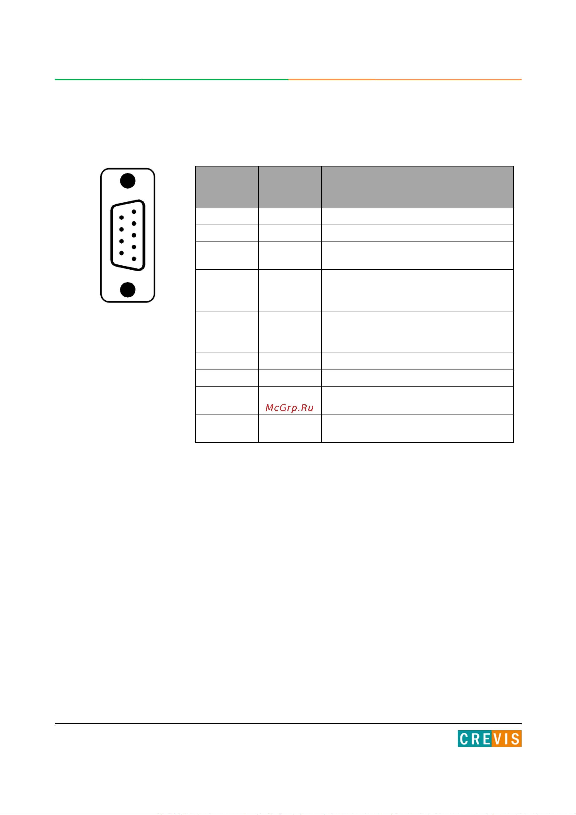 Crevis GN-9222 [22/40] Описание реализации протокола profibus