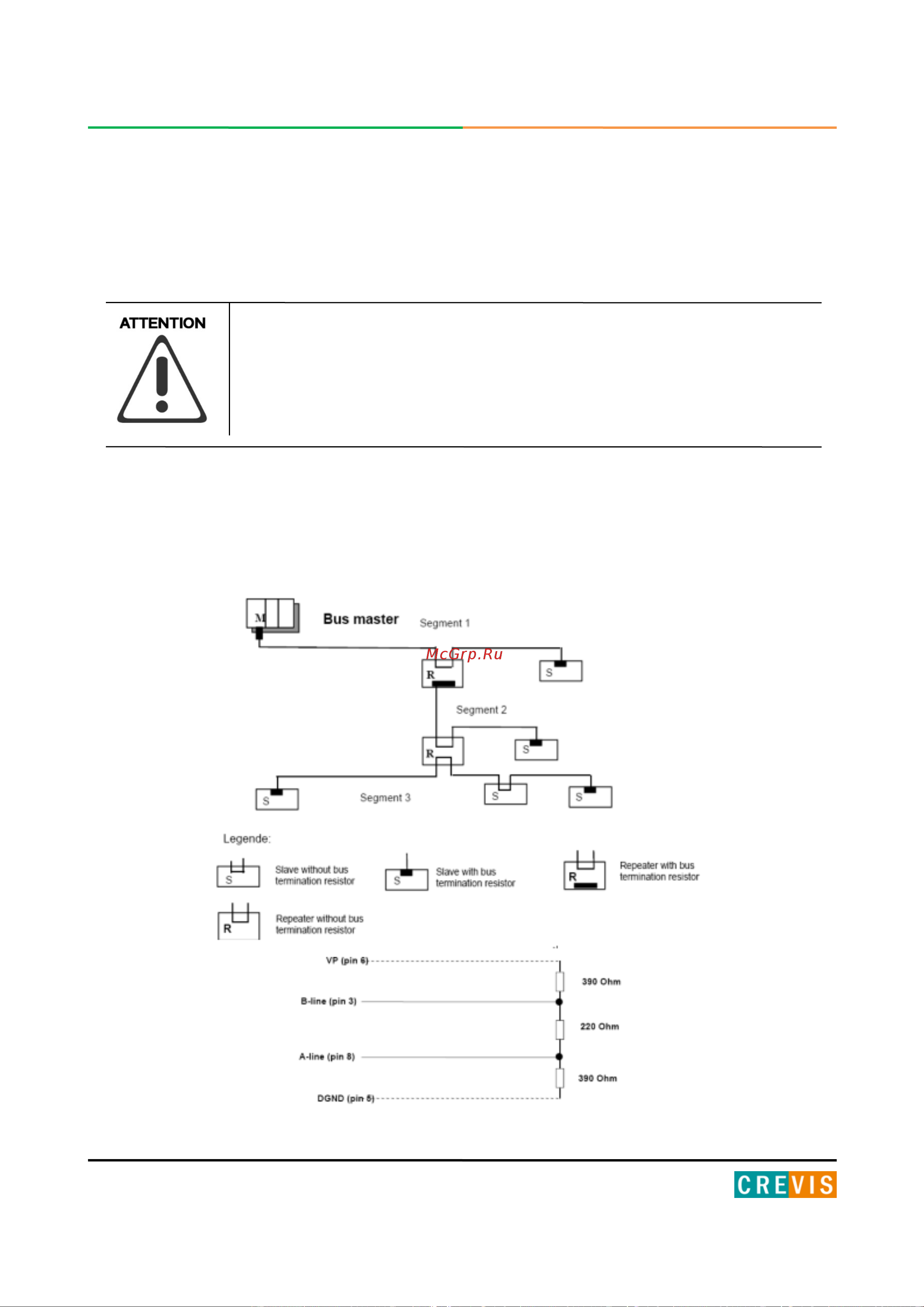 Crevis GN-9222 [23/40] Оконечное сопротивление в сети profibus