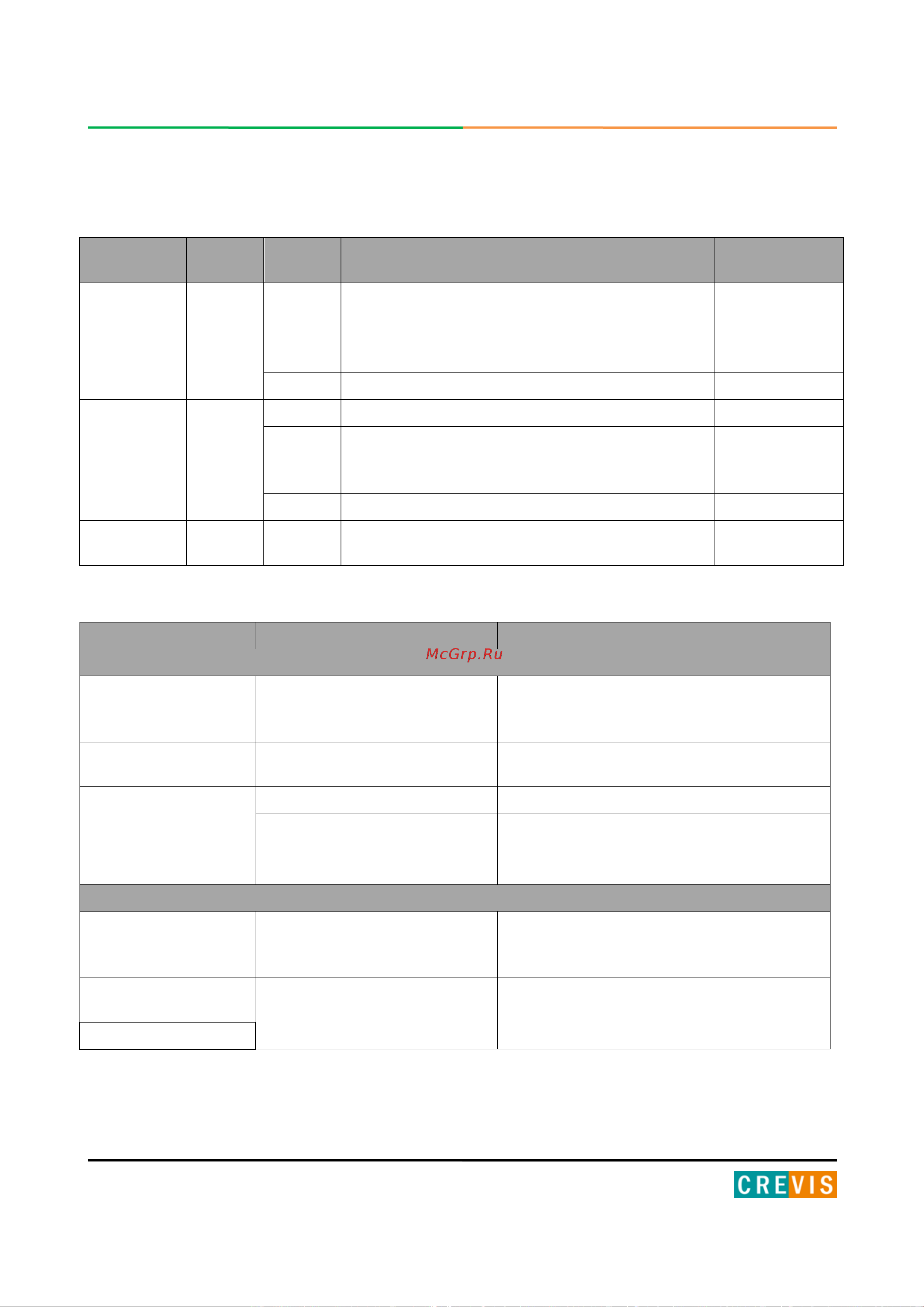 Crevis GN-9222 [30/40] Характеристики probus io gn 9222