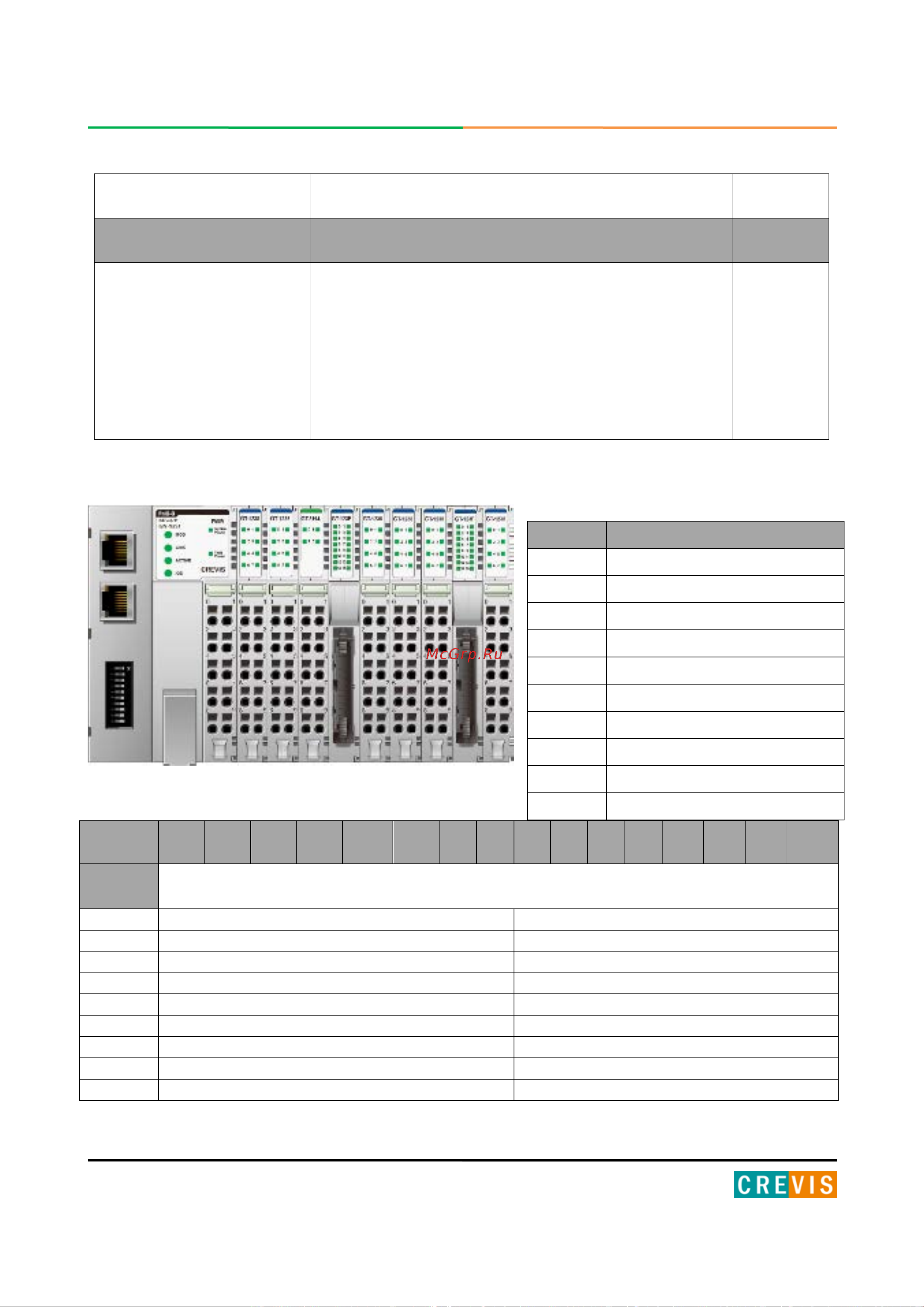 Crevis GN-9251 [22/37] Пример адресации входных данных