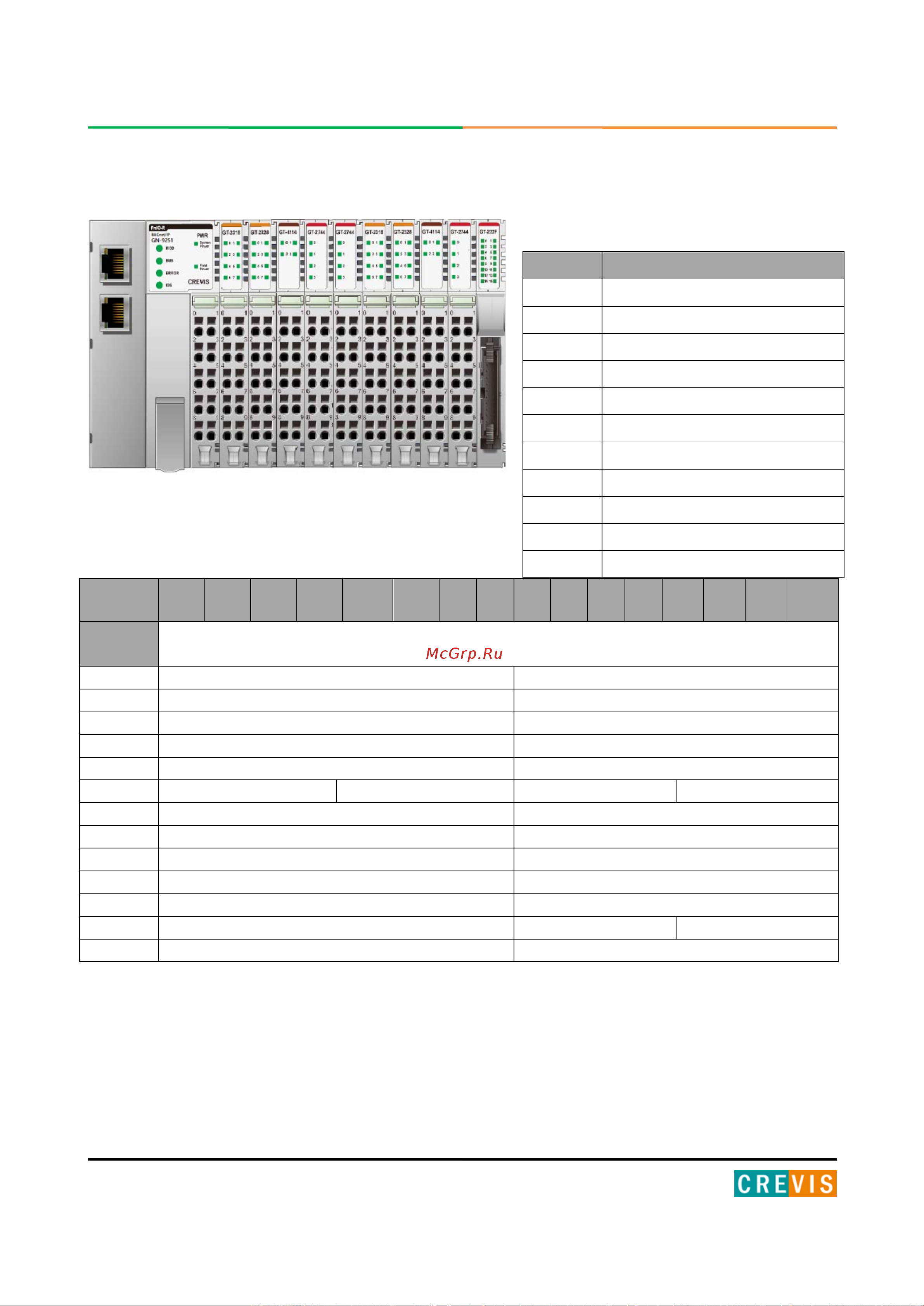 Crevis GN-9251 [23/37] Пример адресации выходных данных