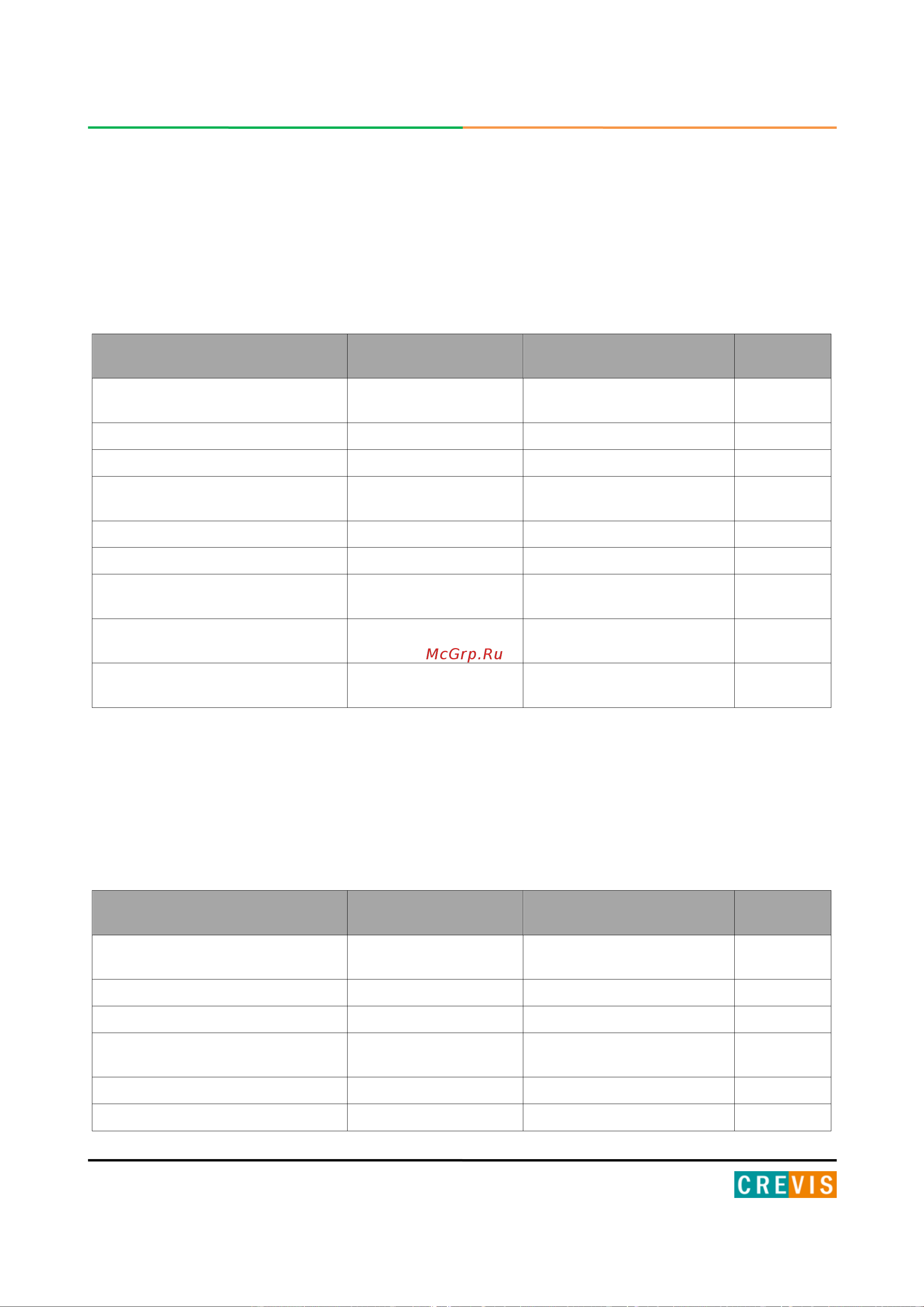 Crevis GN-9251 [34/37] Объект дискретный ввод binary input object type