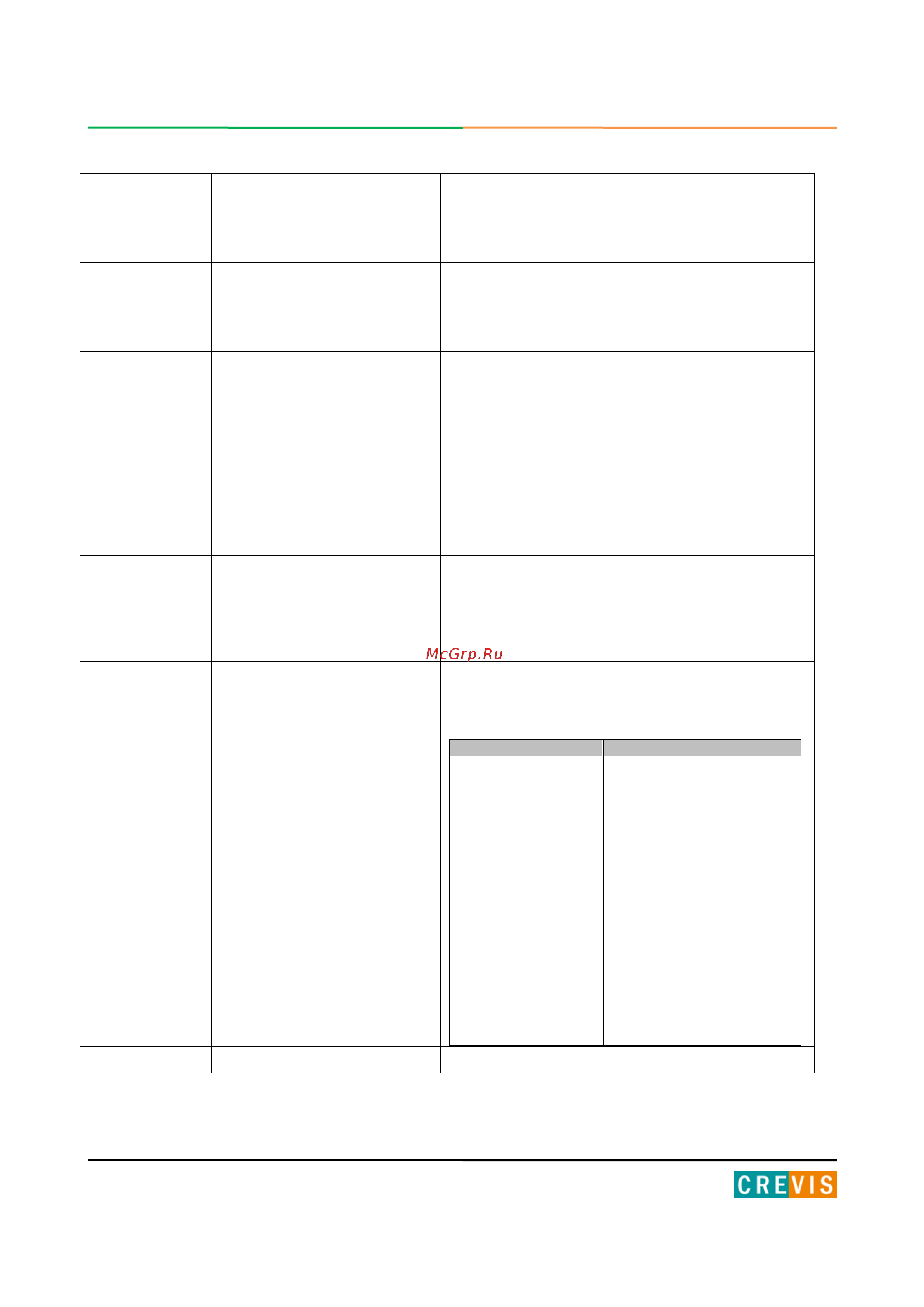 Crevis GN-9261 [42/45] Fnio серия g