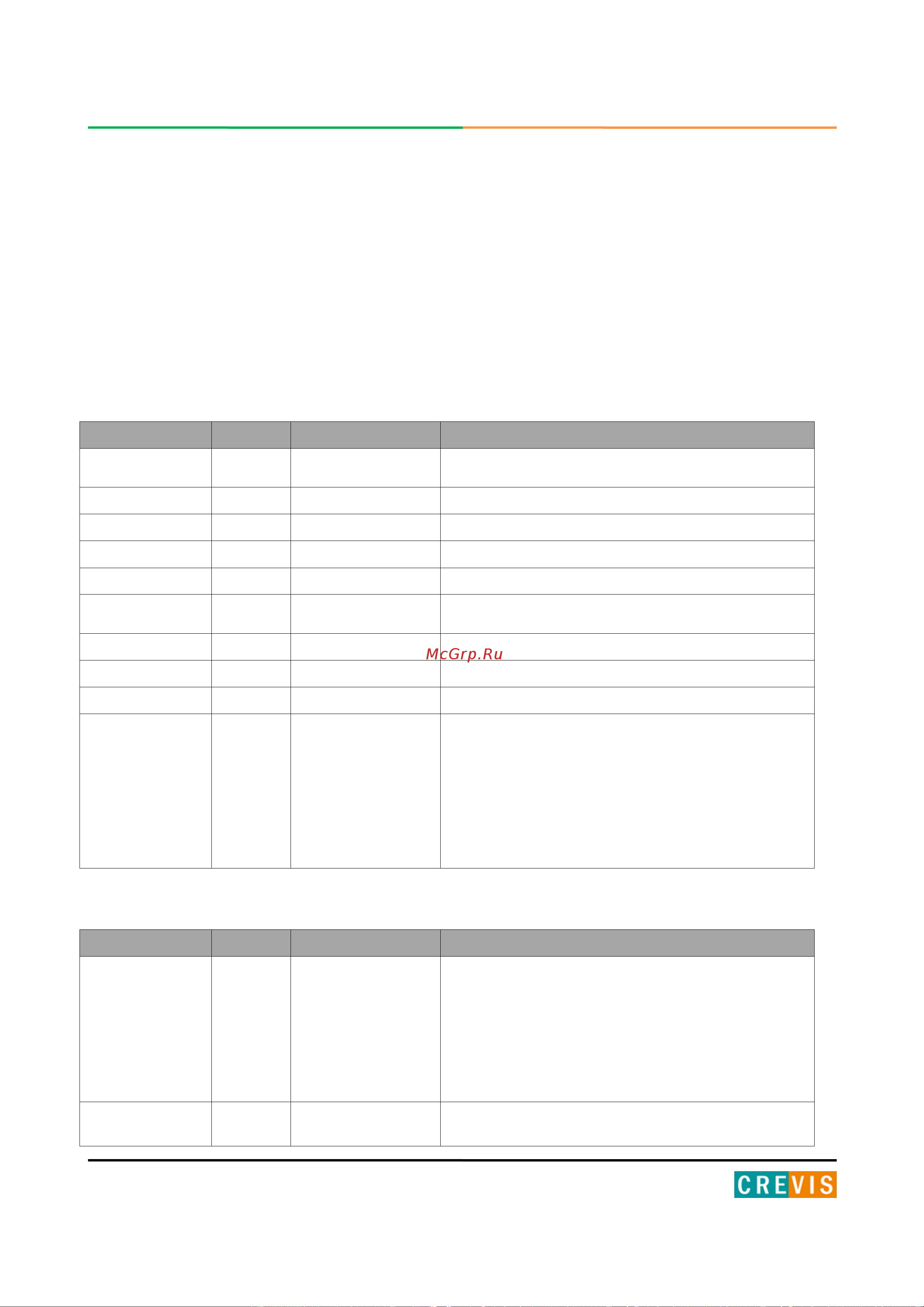 Crevis GN-9273 [24/33] Карта дополнительных modbus регистров