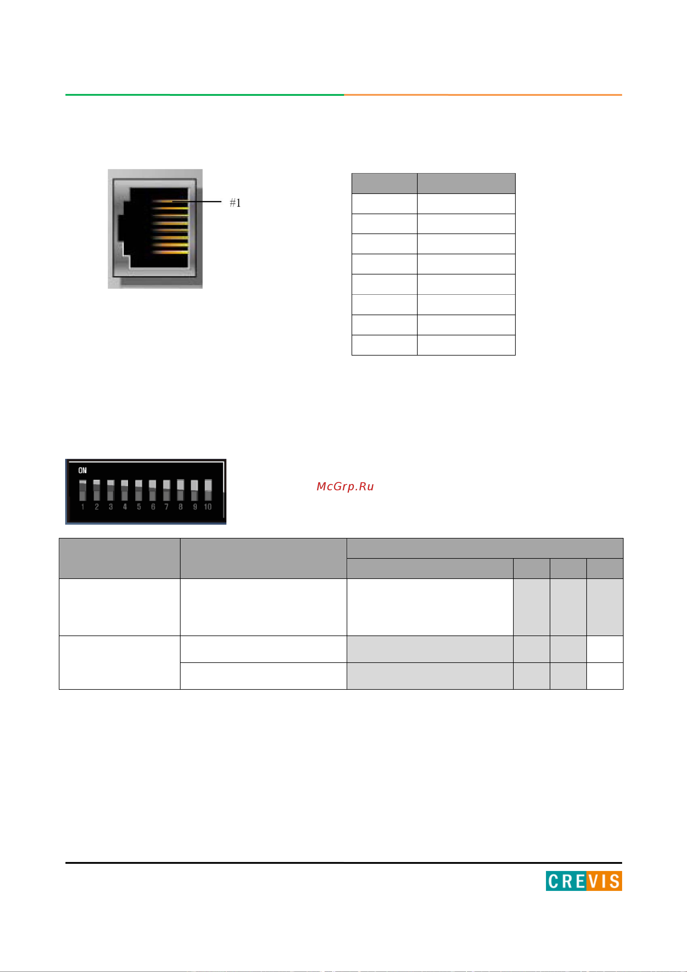 Crevis GN-9287 [18/35] Распиновка коннектора rj 45