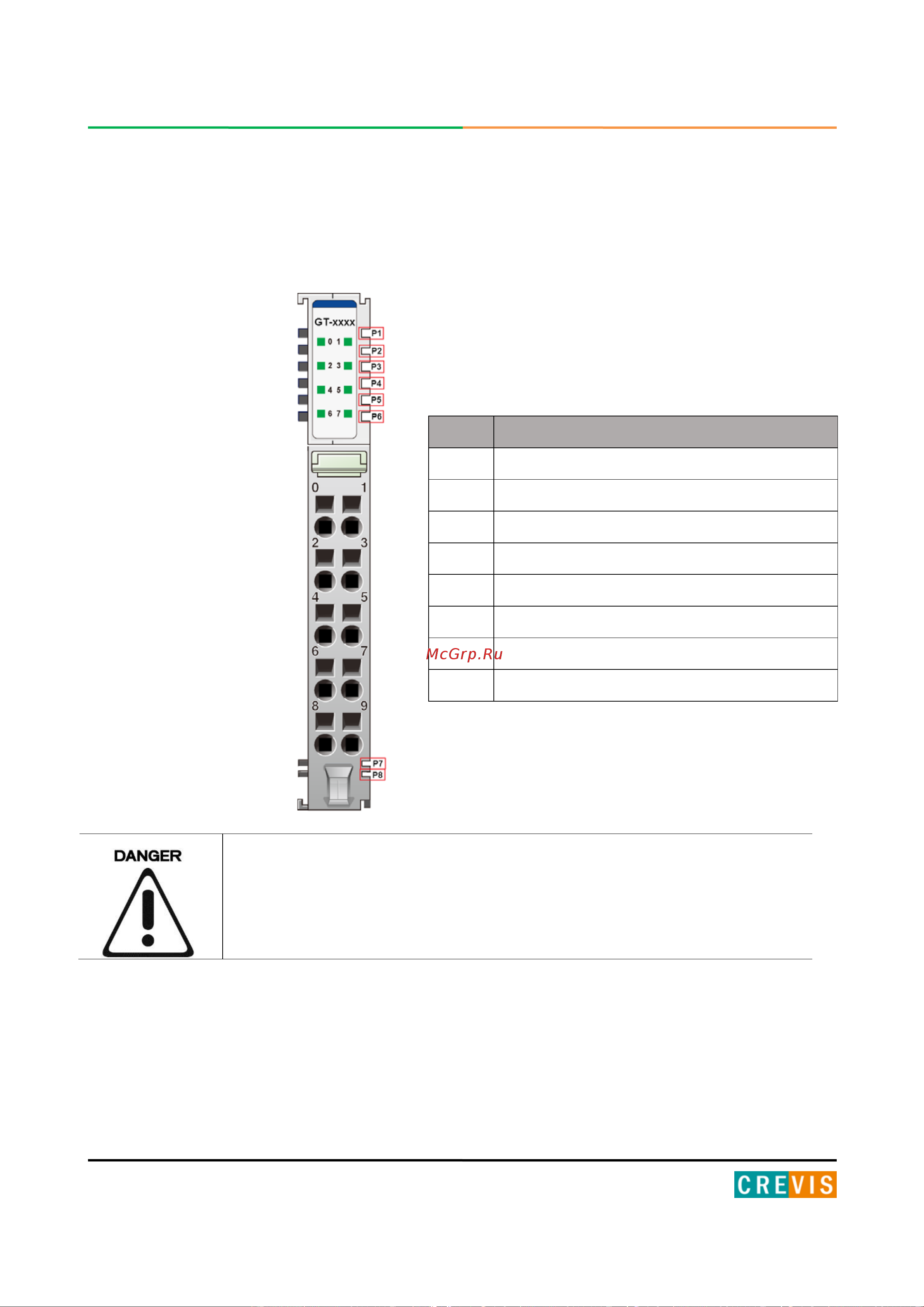 Crevis GN-9289 [18/39] Описание контактов шины g bus